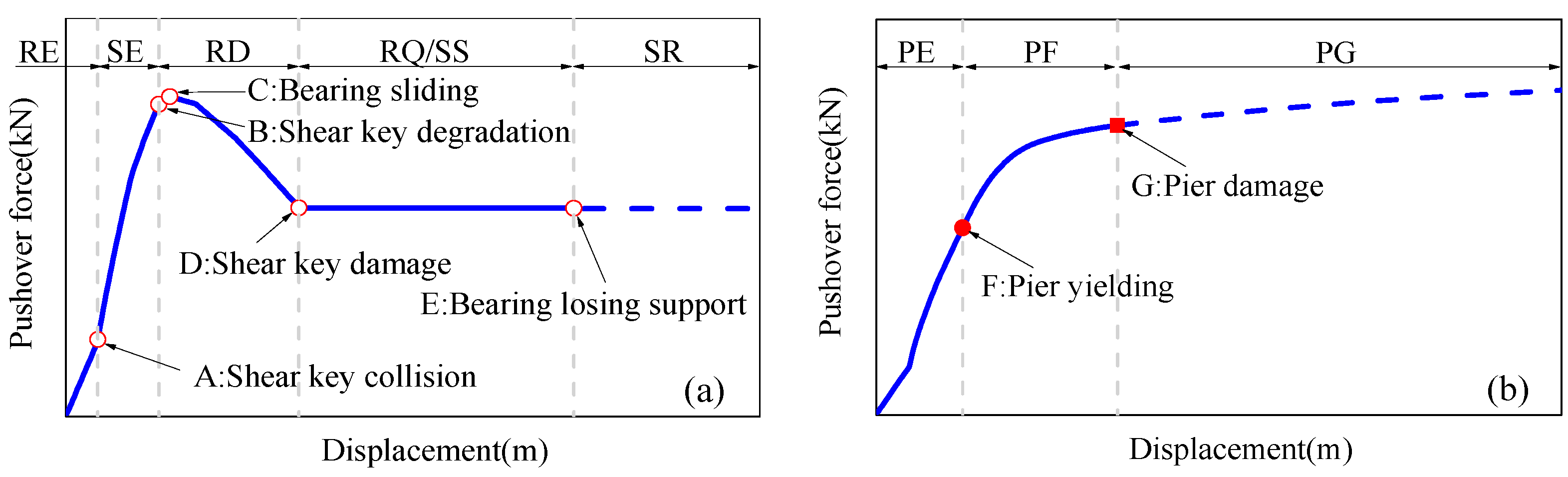 Buildings 13 02246 g010