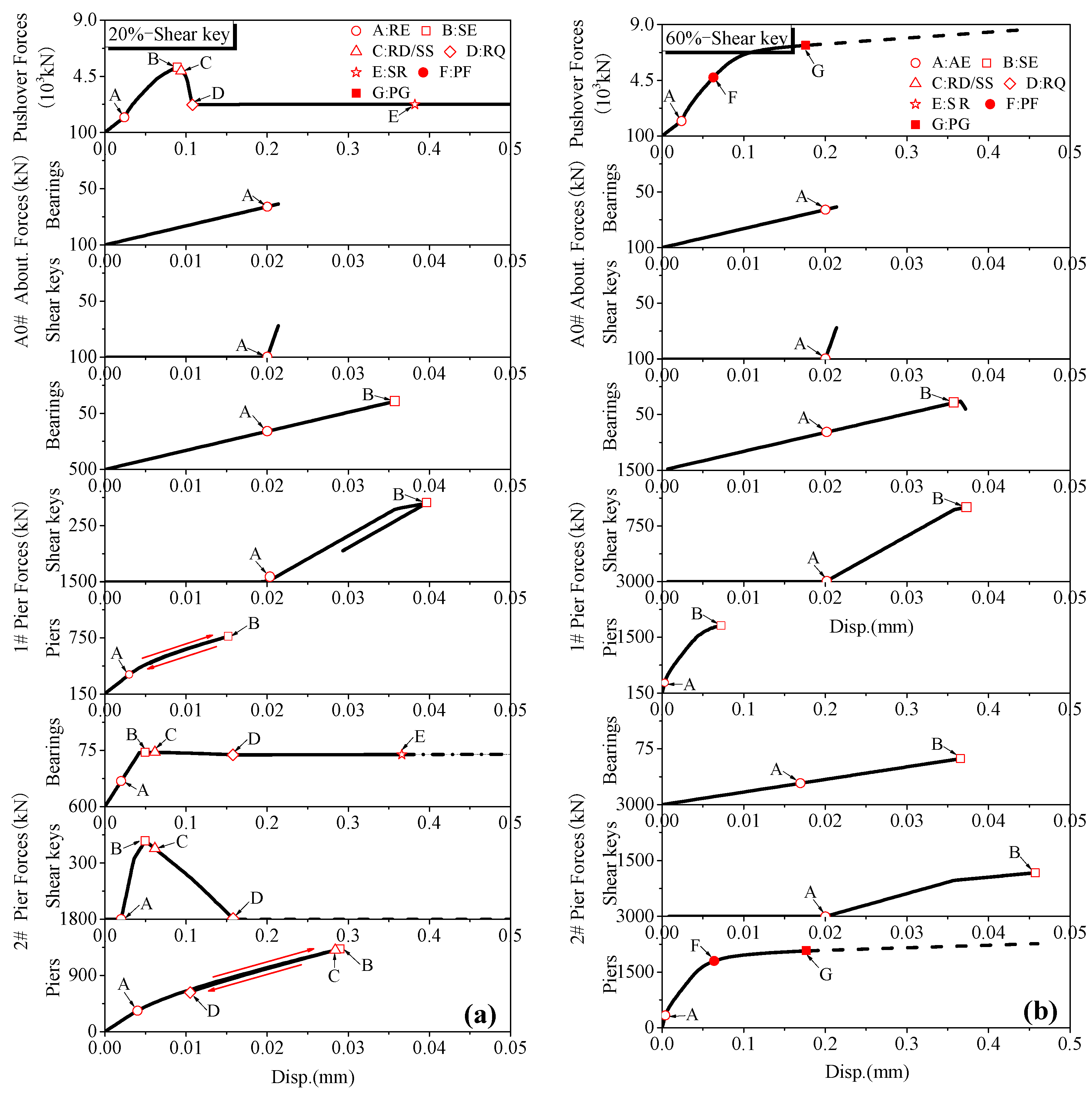 Buildings 13 02246 g011