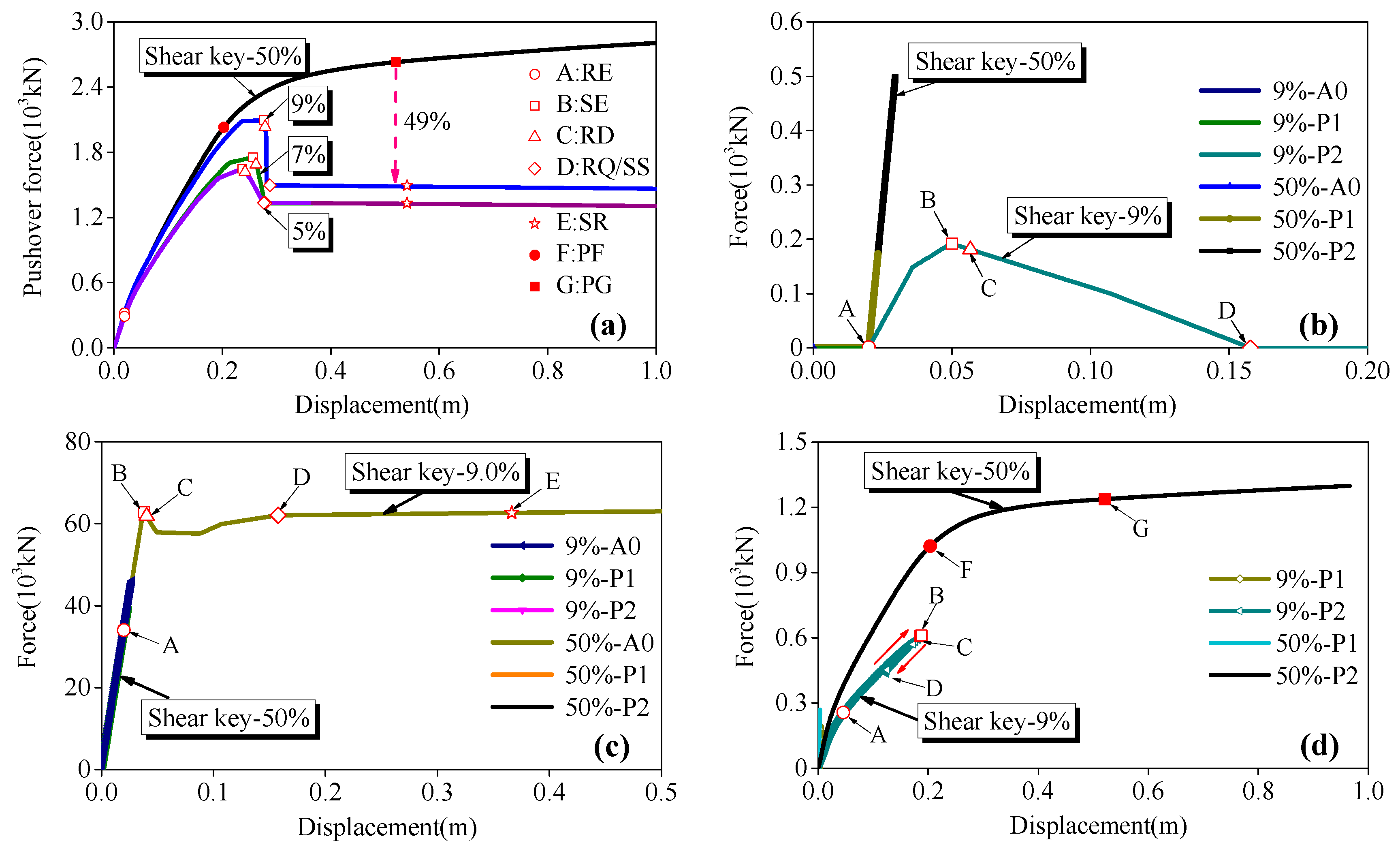 Buildings 13 02246 g012