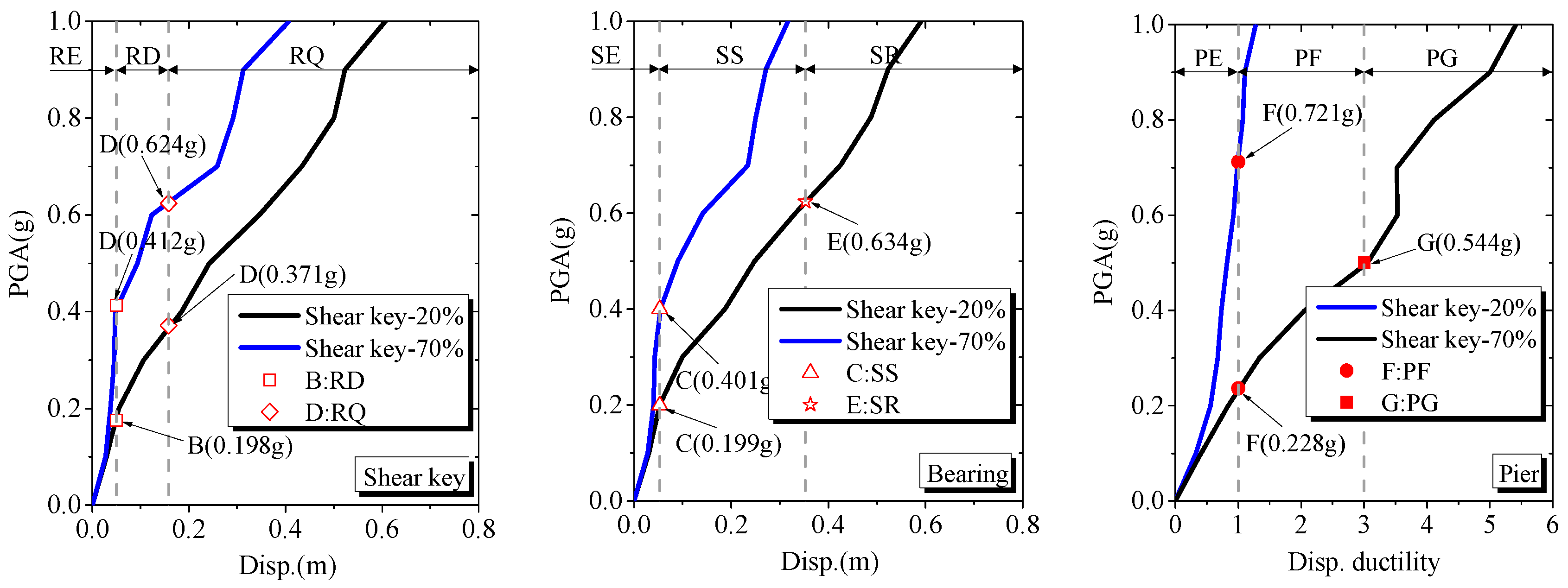 Buildings 13 02246 g016