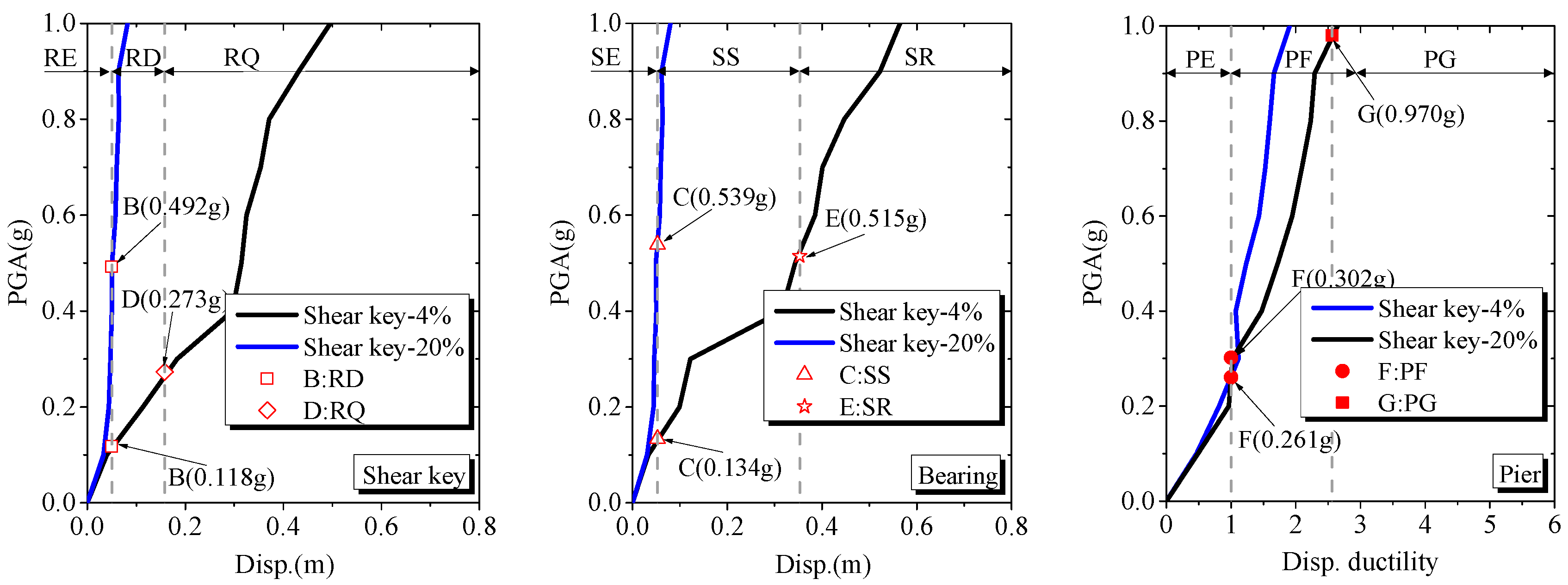 Buildings 13 02246 g017