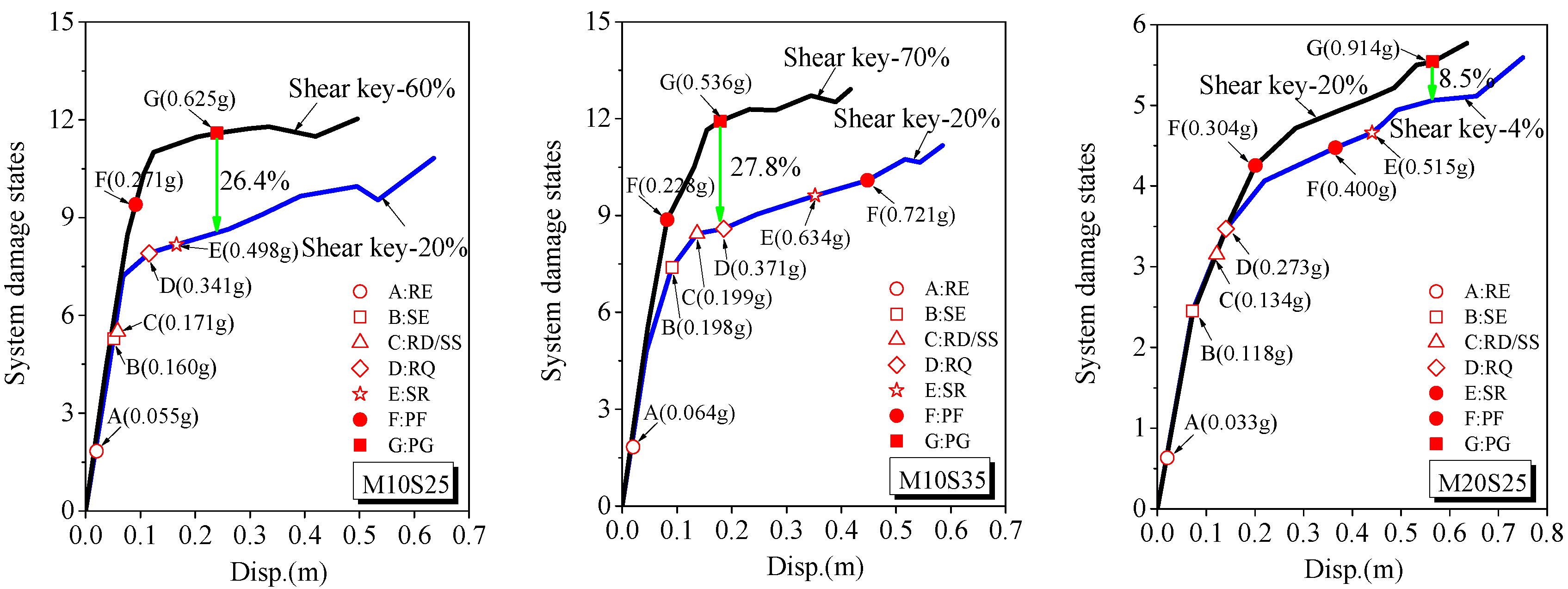 Buildings 13 02246 g021a