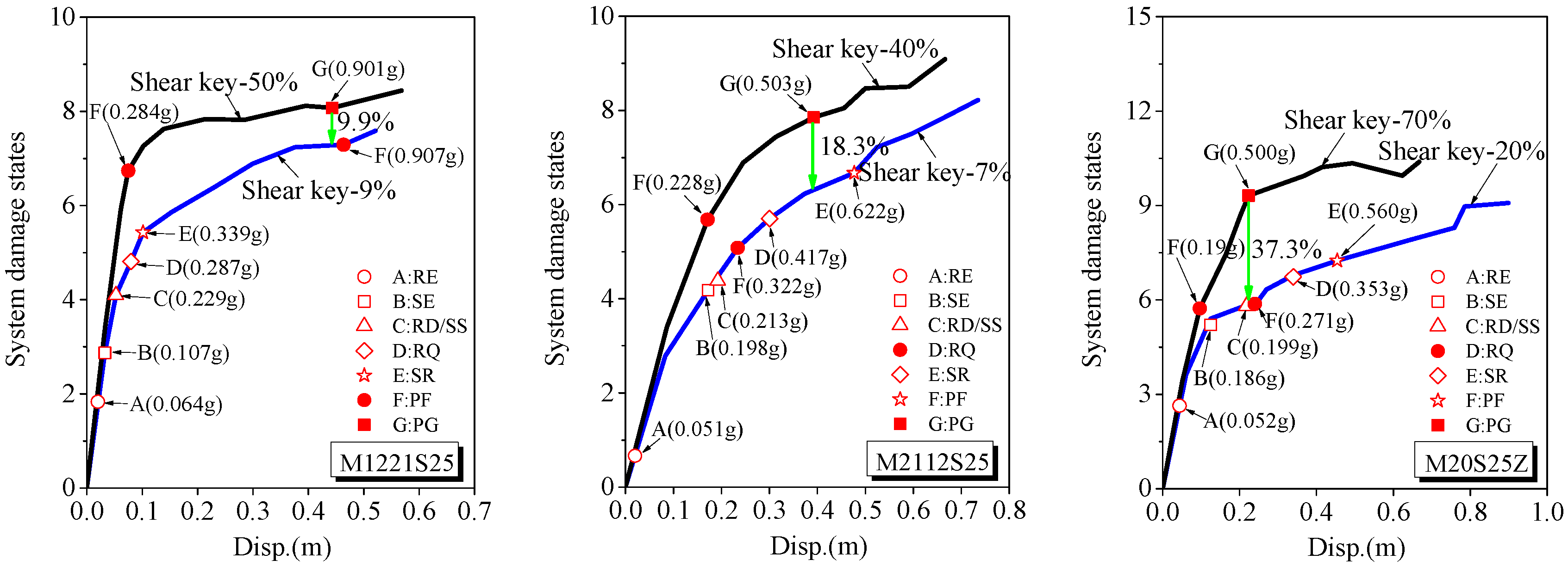 Buildings 13 02246 g021b