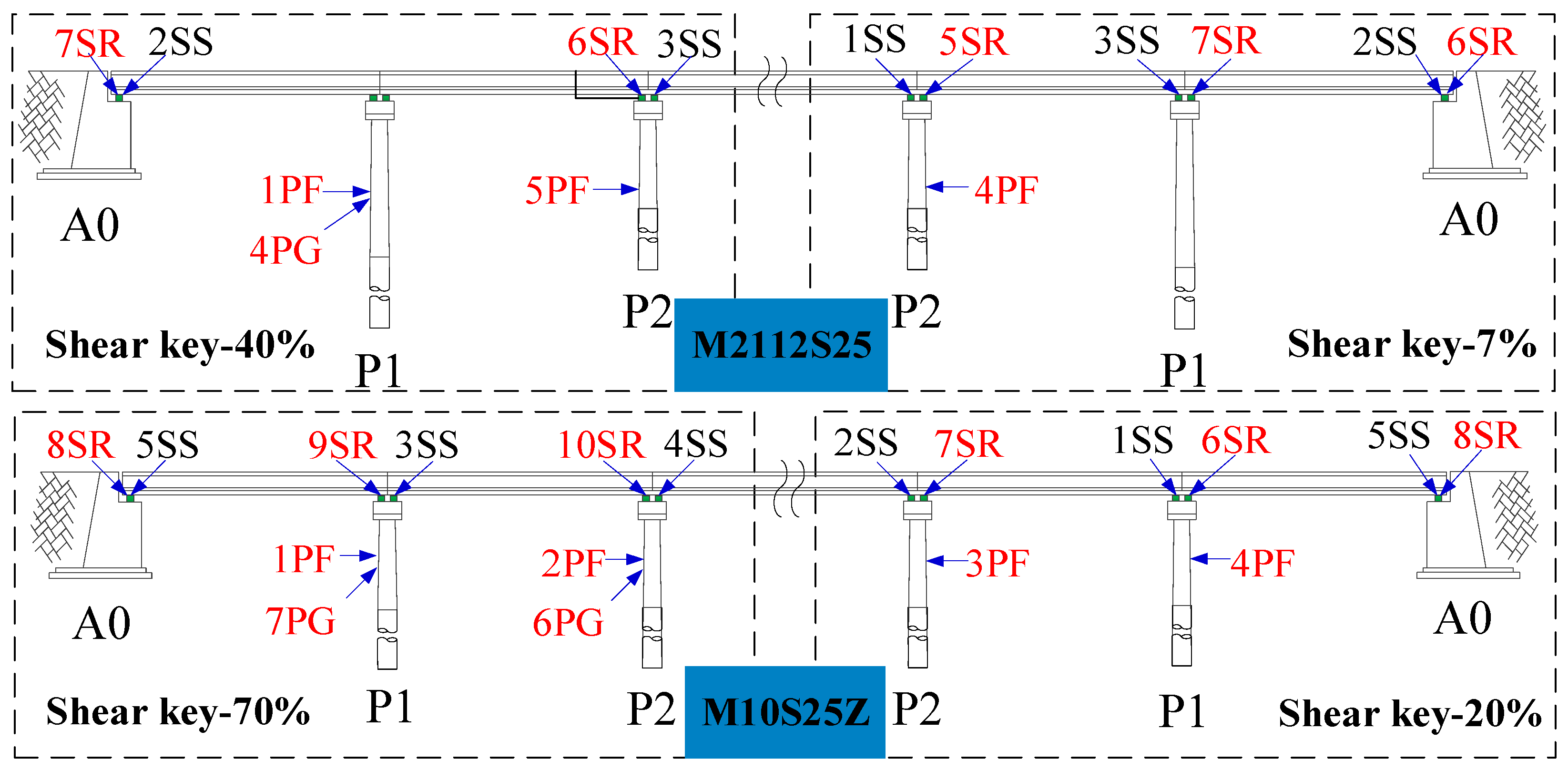 Buildings 13 02246 g023b