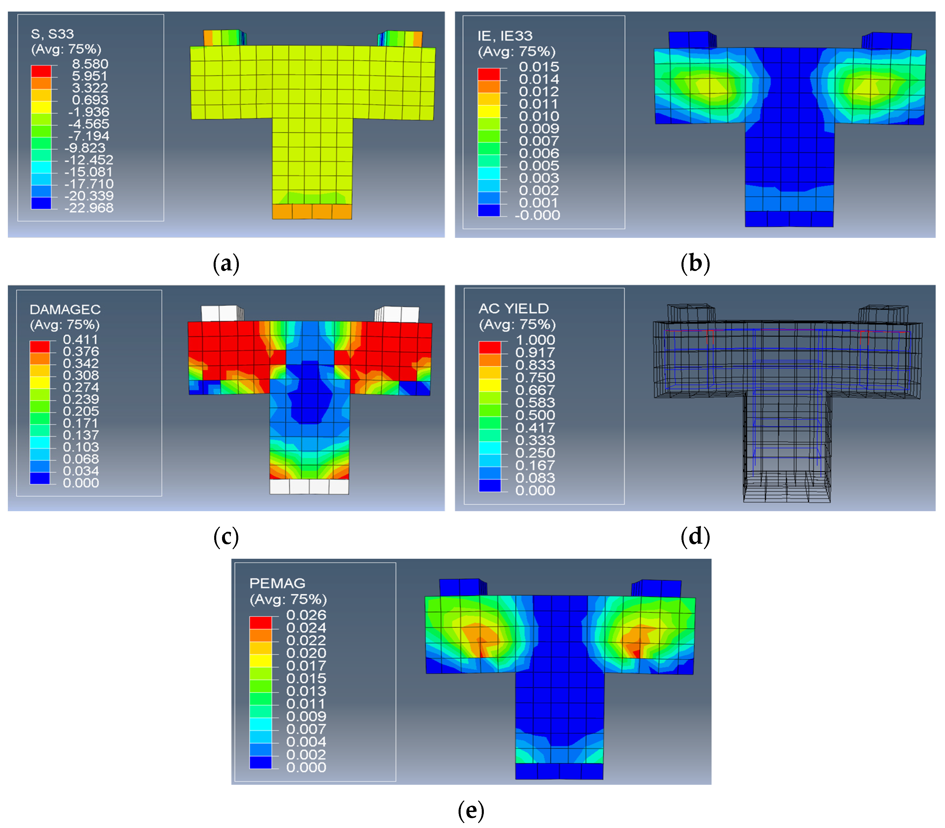 Buildings 13 02247 g008