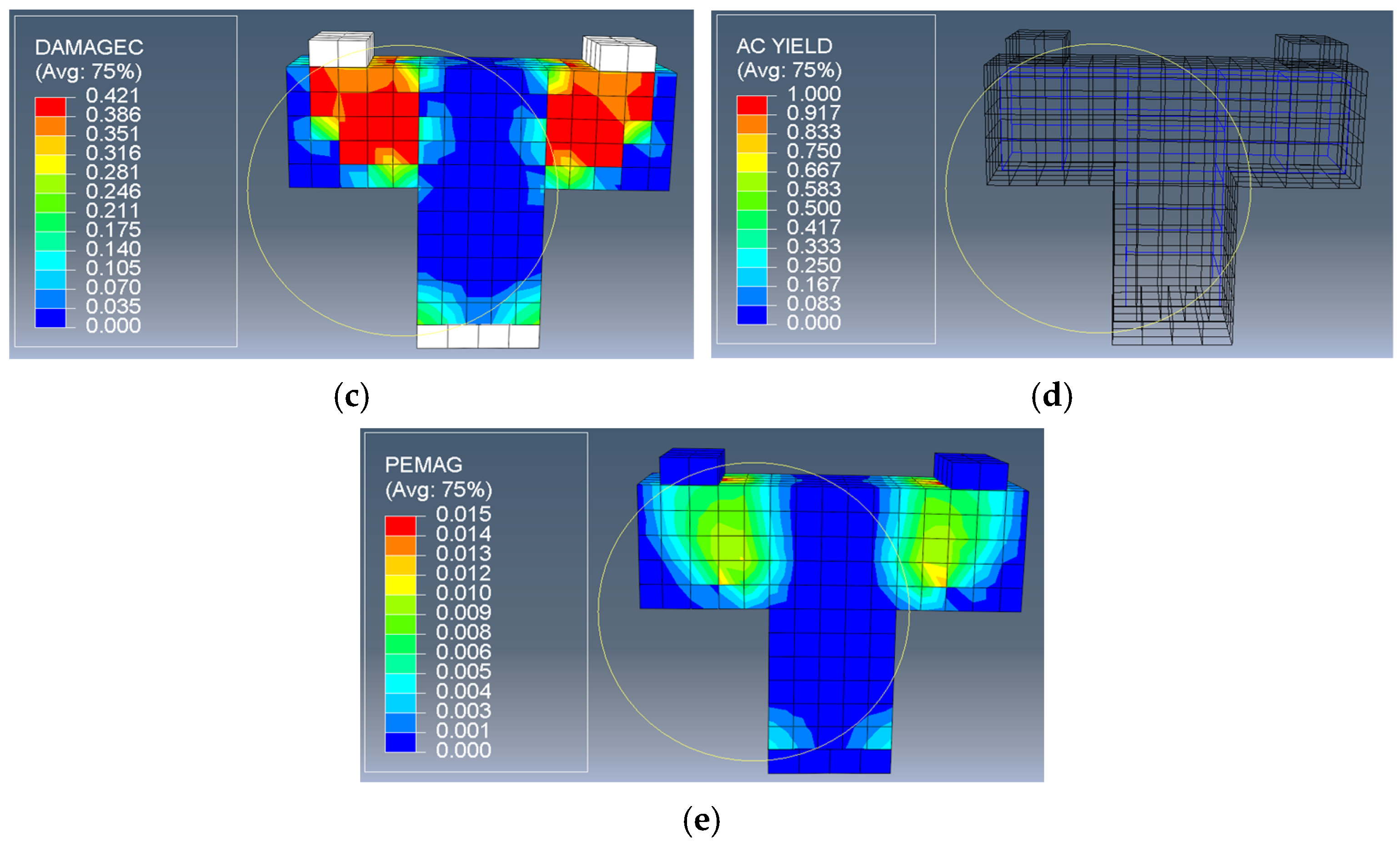 Buildings 13 02247 g009b