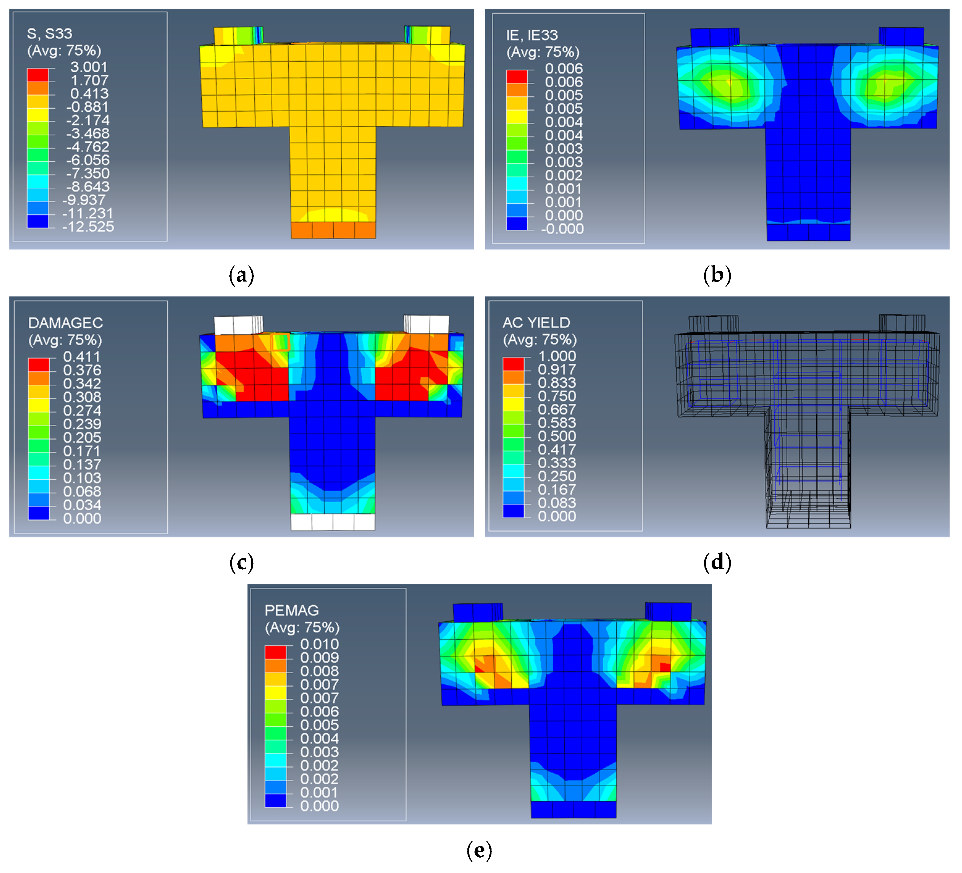 Buildings 13 02247 g010