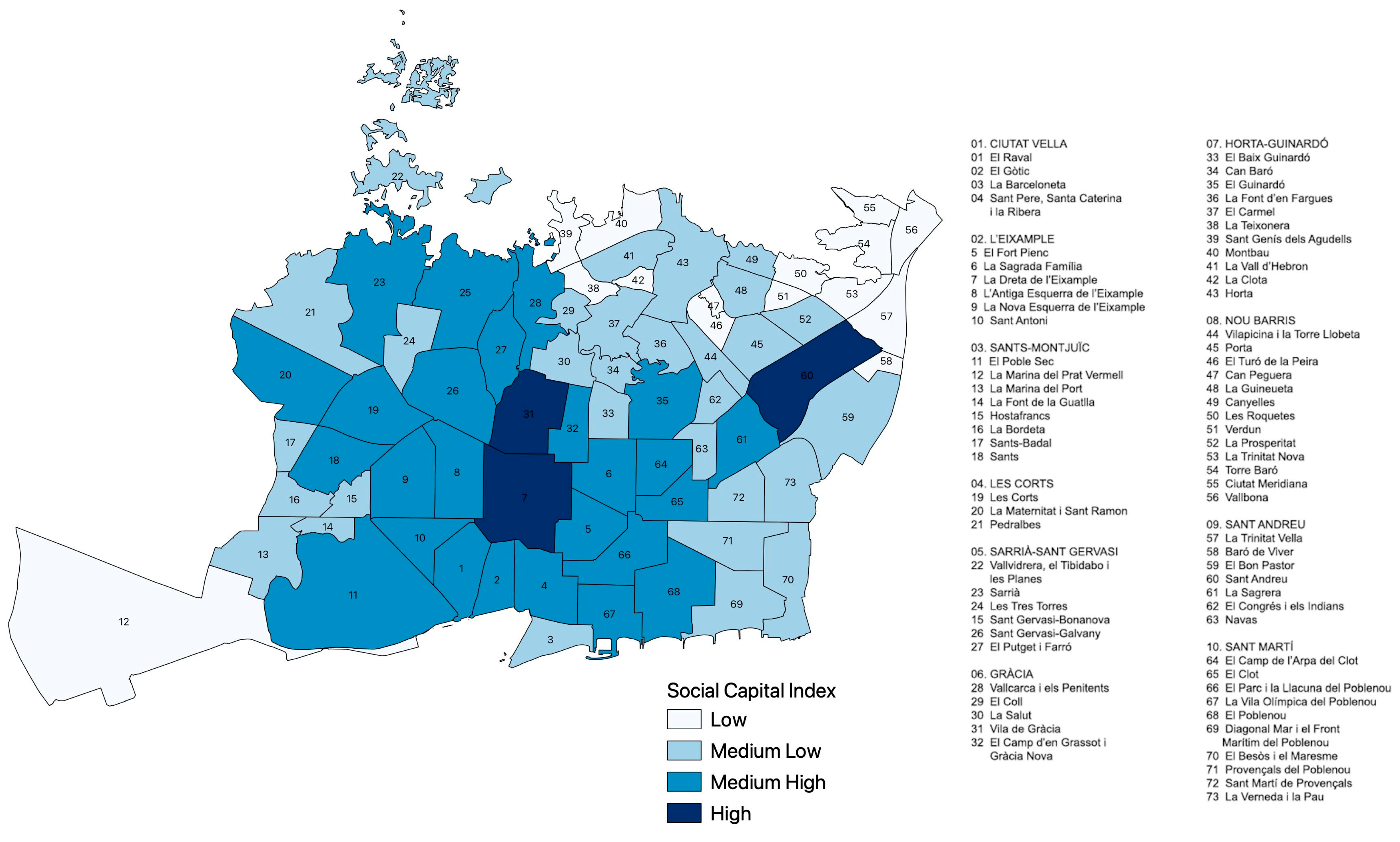 Buildings 13 02249 g002