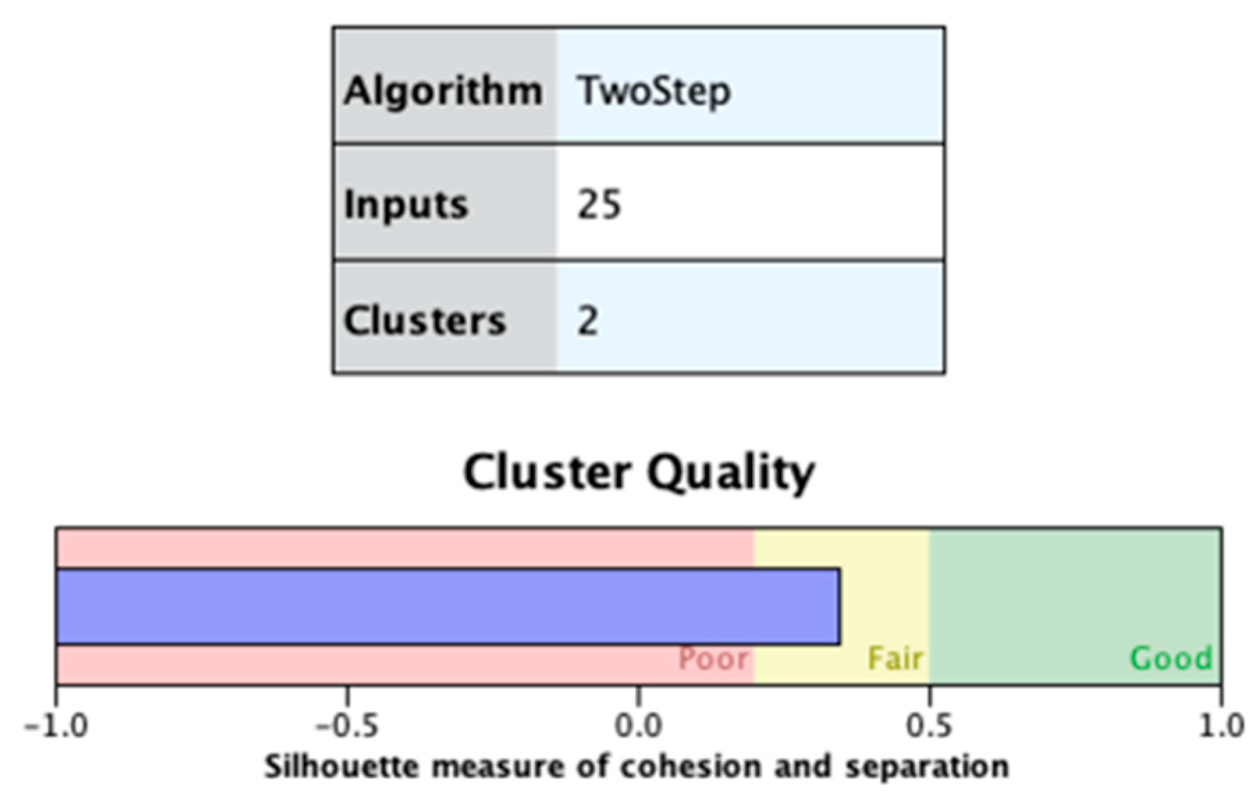 Buildings 13 02249 g003