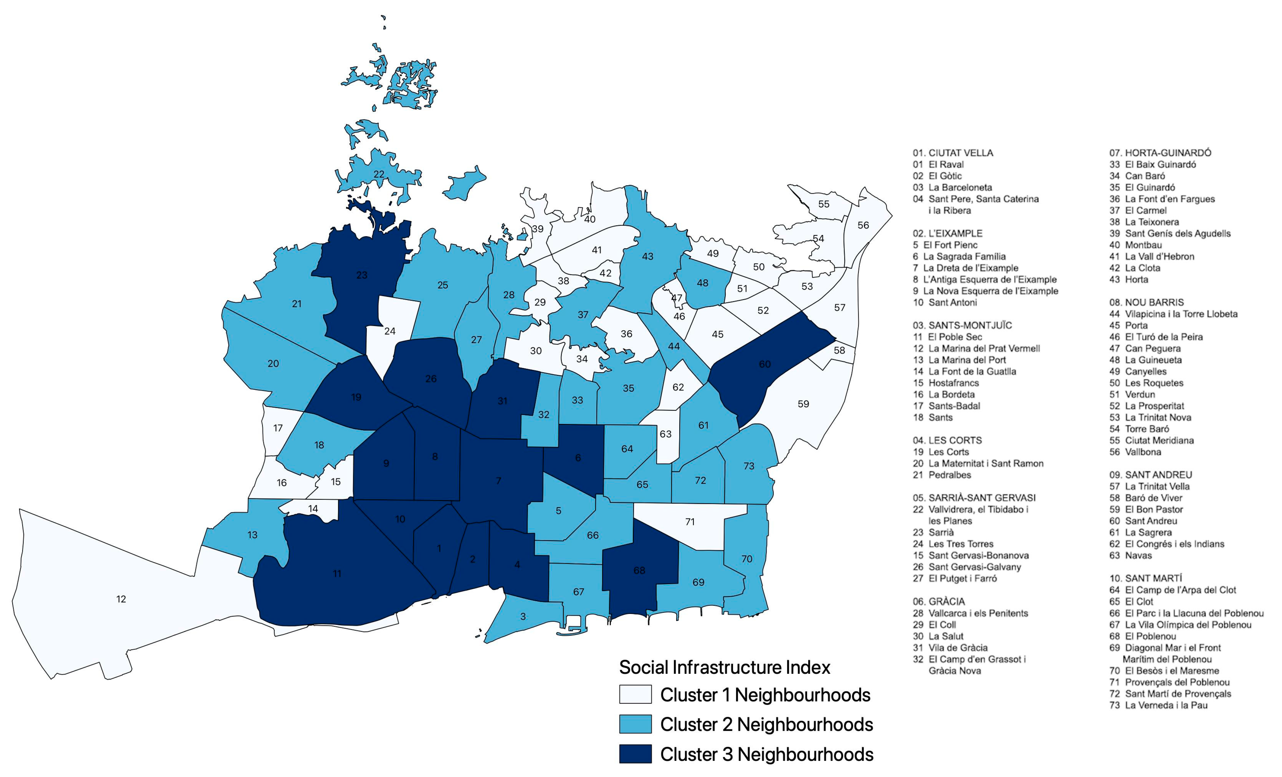 Buildings 13 02249 g006