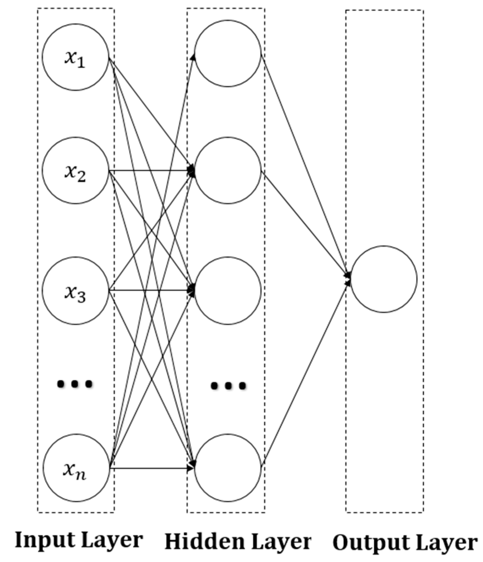 Buildings 13 02252 g004