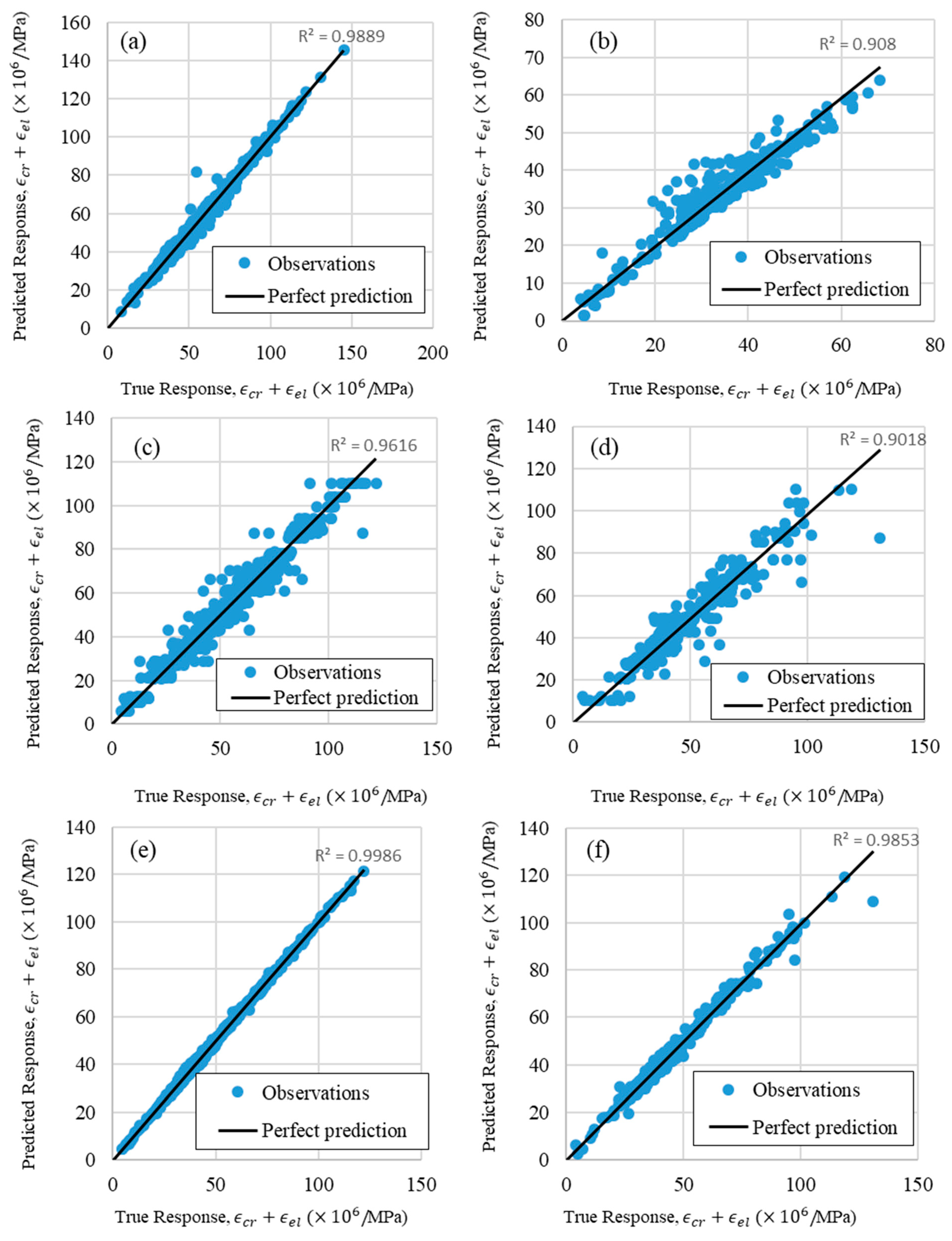 Buildings 13 02252 g008