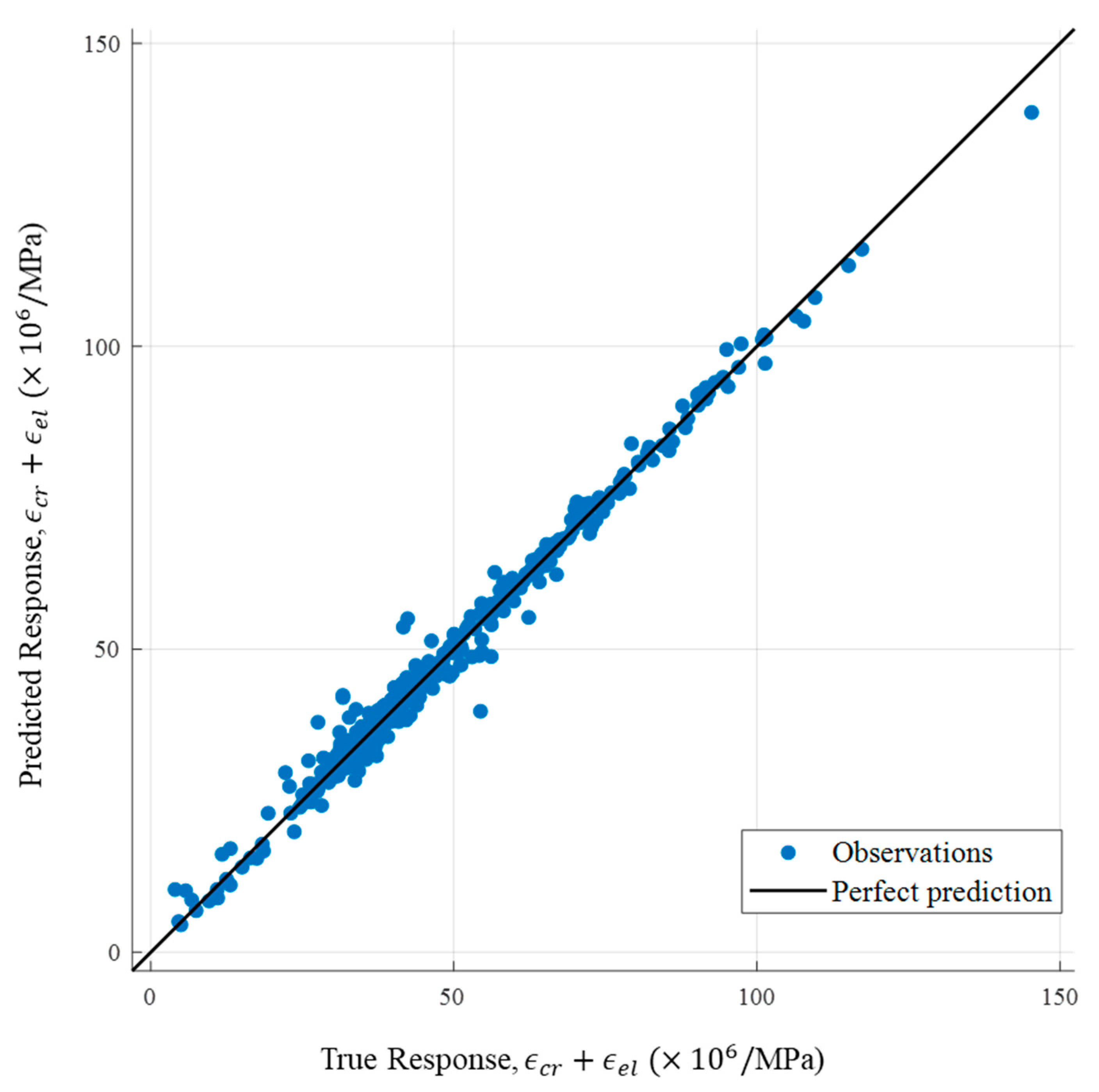 Buildings 13 02252 g009