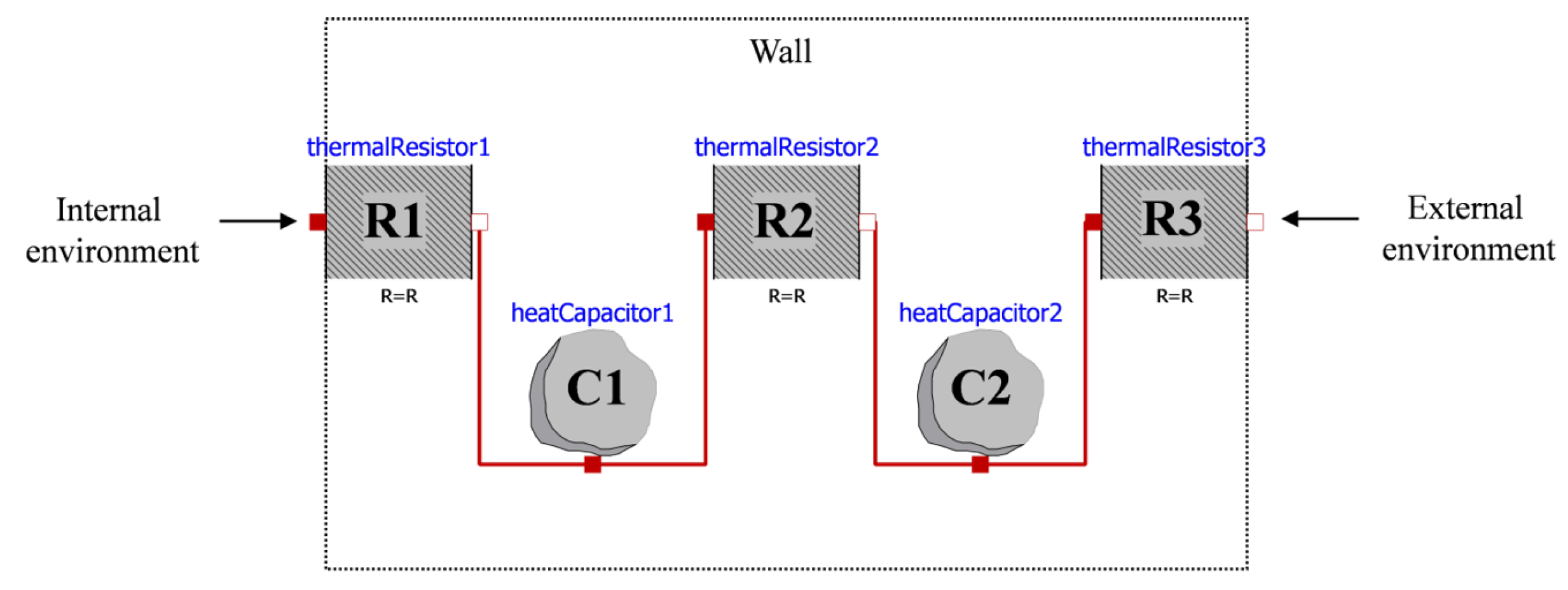 Buildings 13 02253 g002