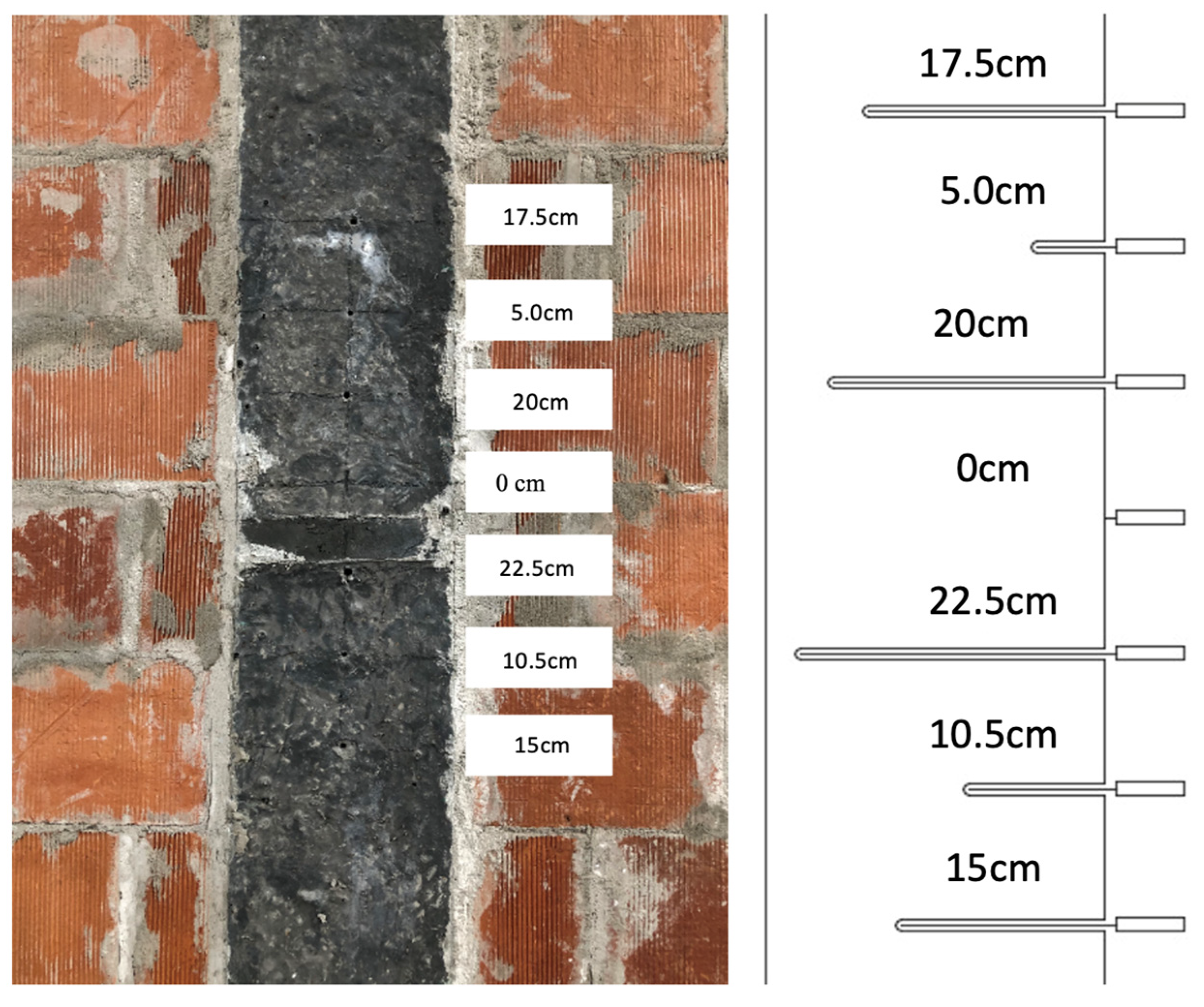 Buildings 13 02254 g006