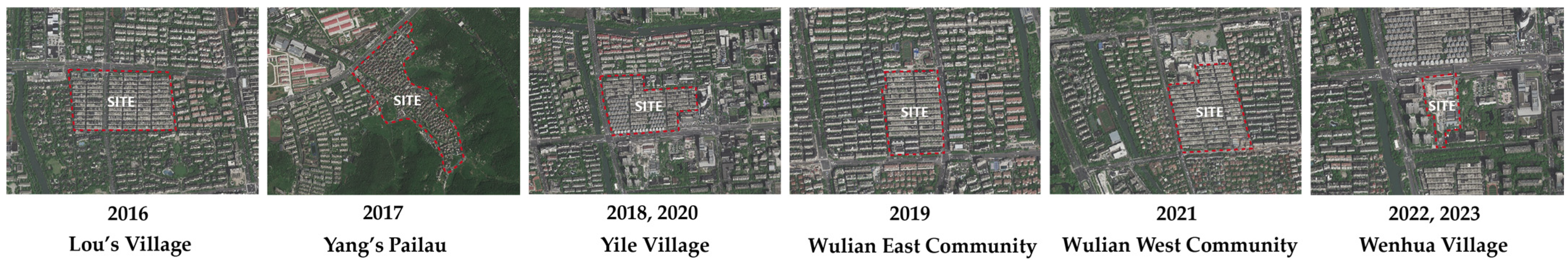 Buildings 13 02255 g001