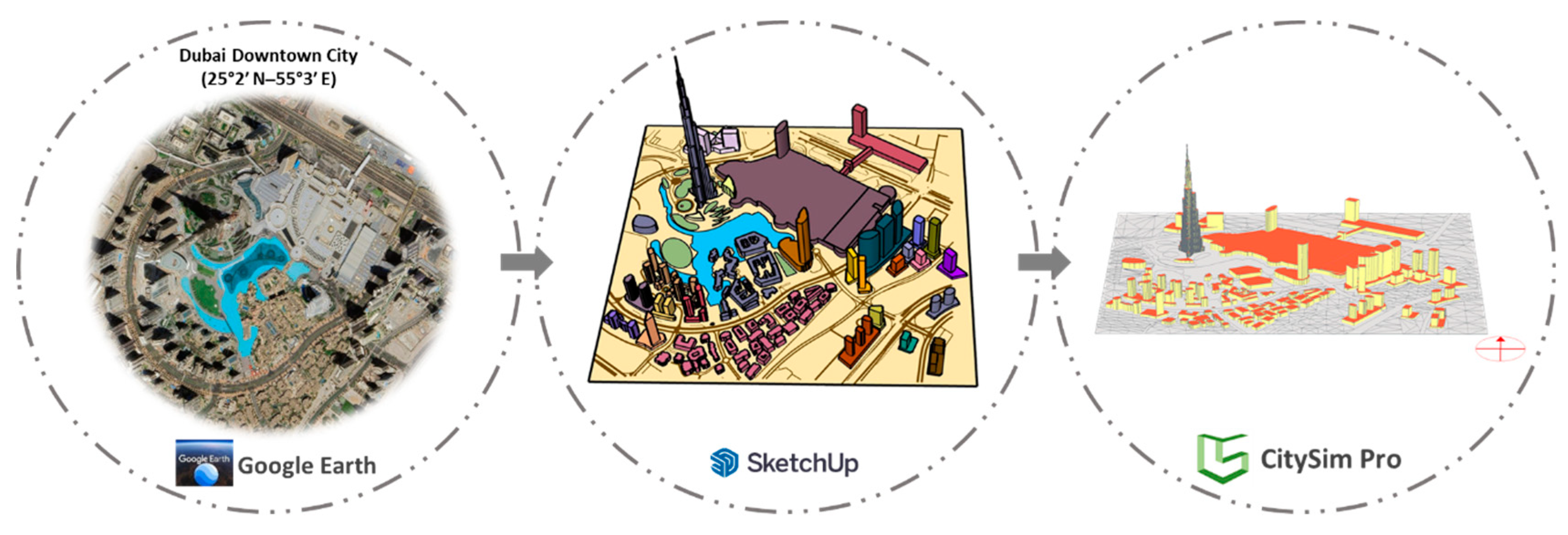 Buildings 13 02257 g003