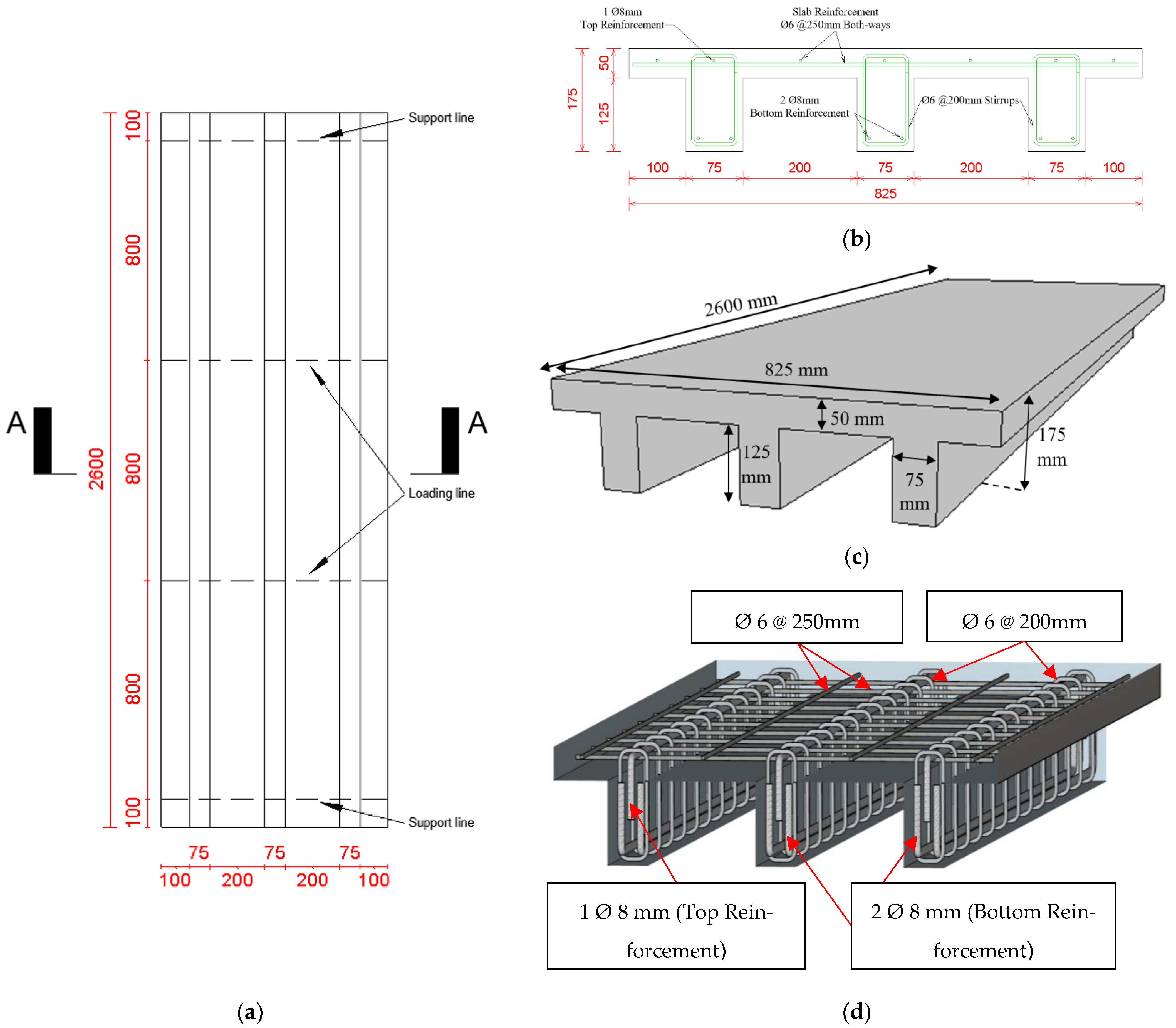 Buildings 13 02260 g001