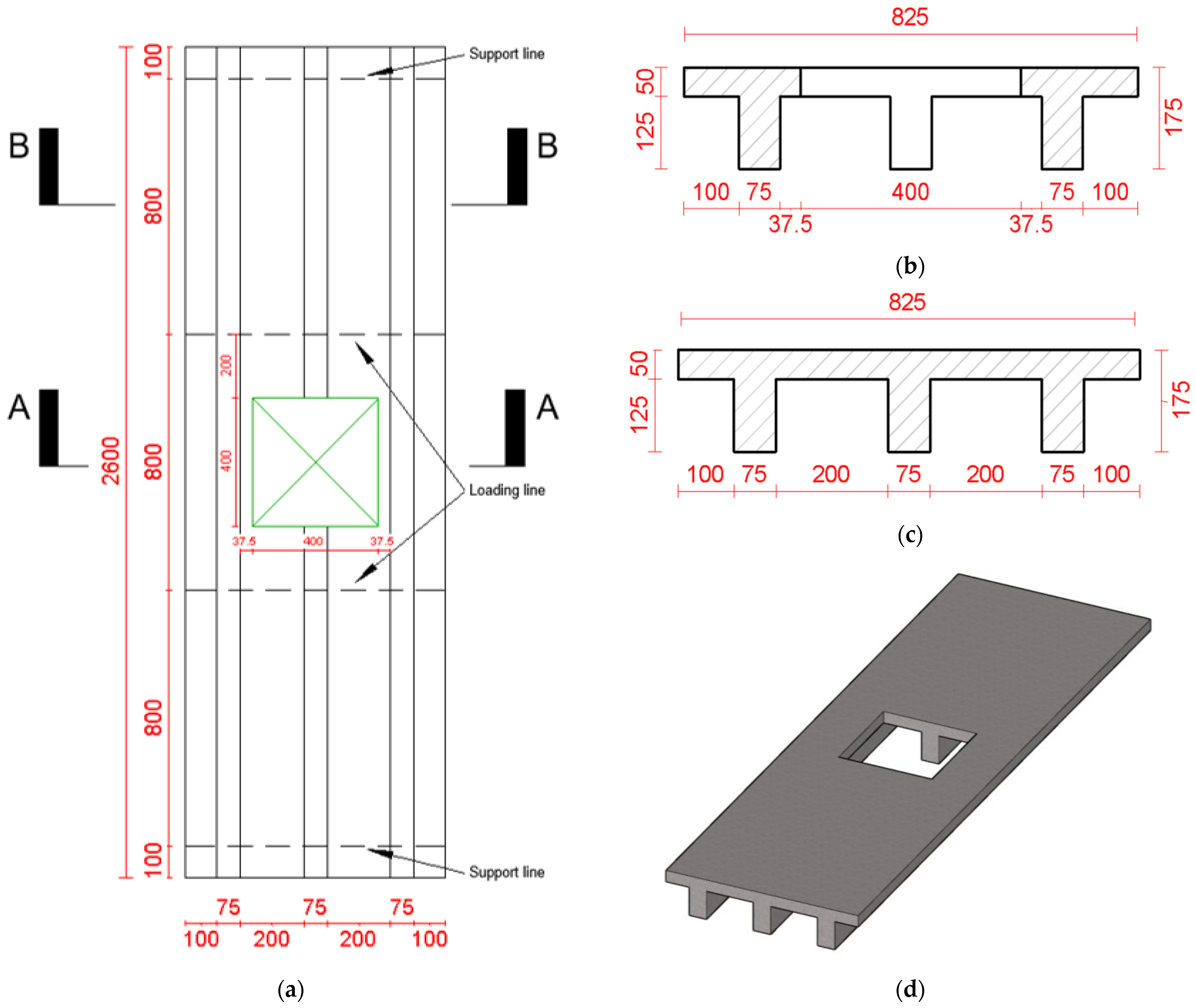 Buildings 13 02260 g002