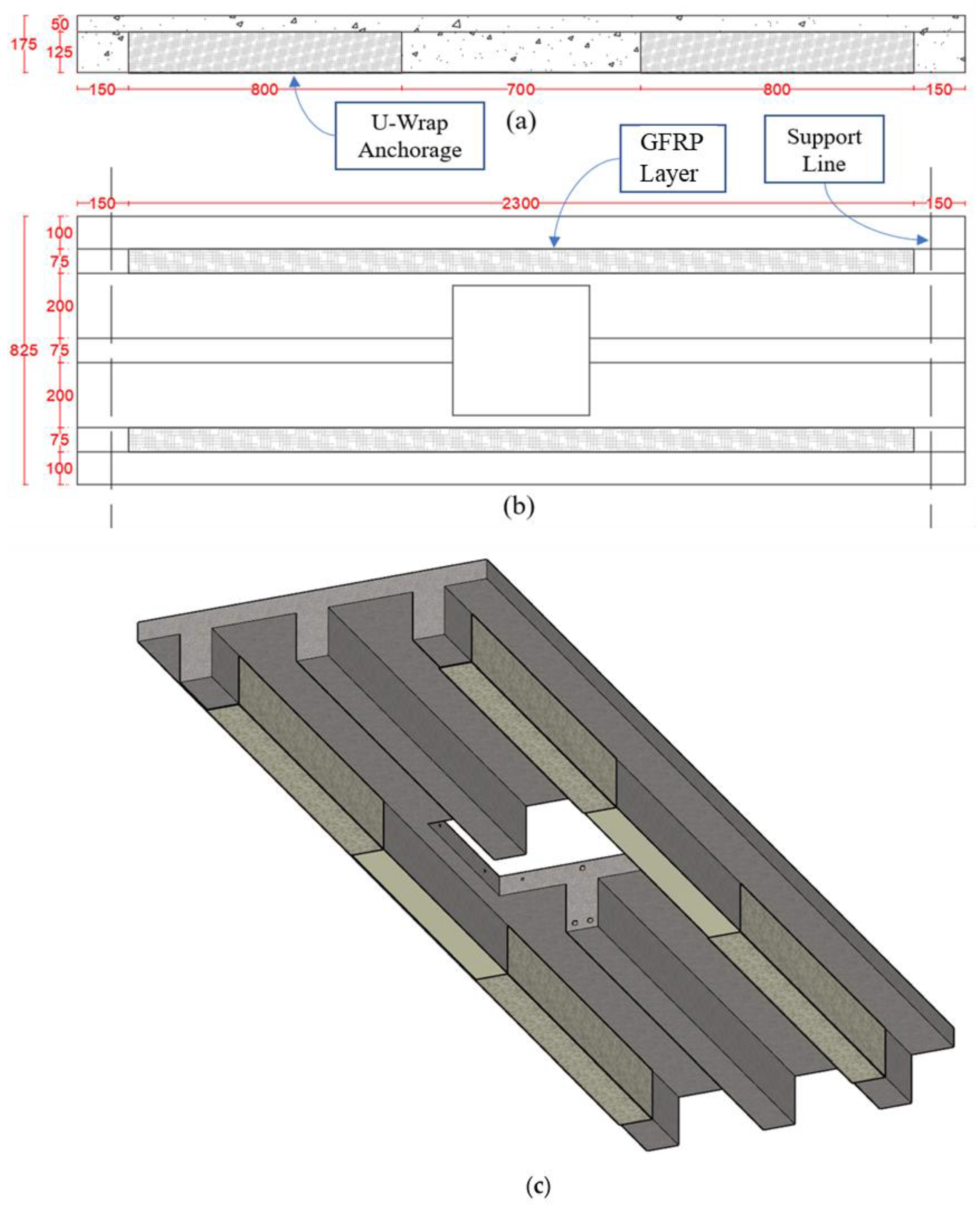 Buildings 13 02260 g004