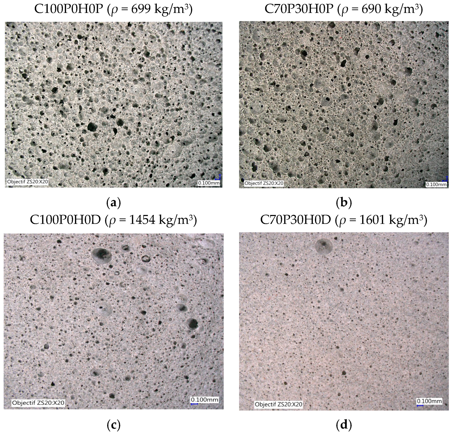 Buildings 13 02261 g009