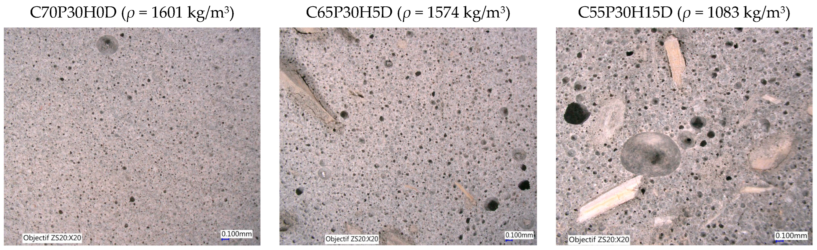 Buildings 13 02261 g012