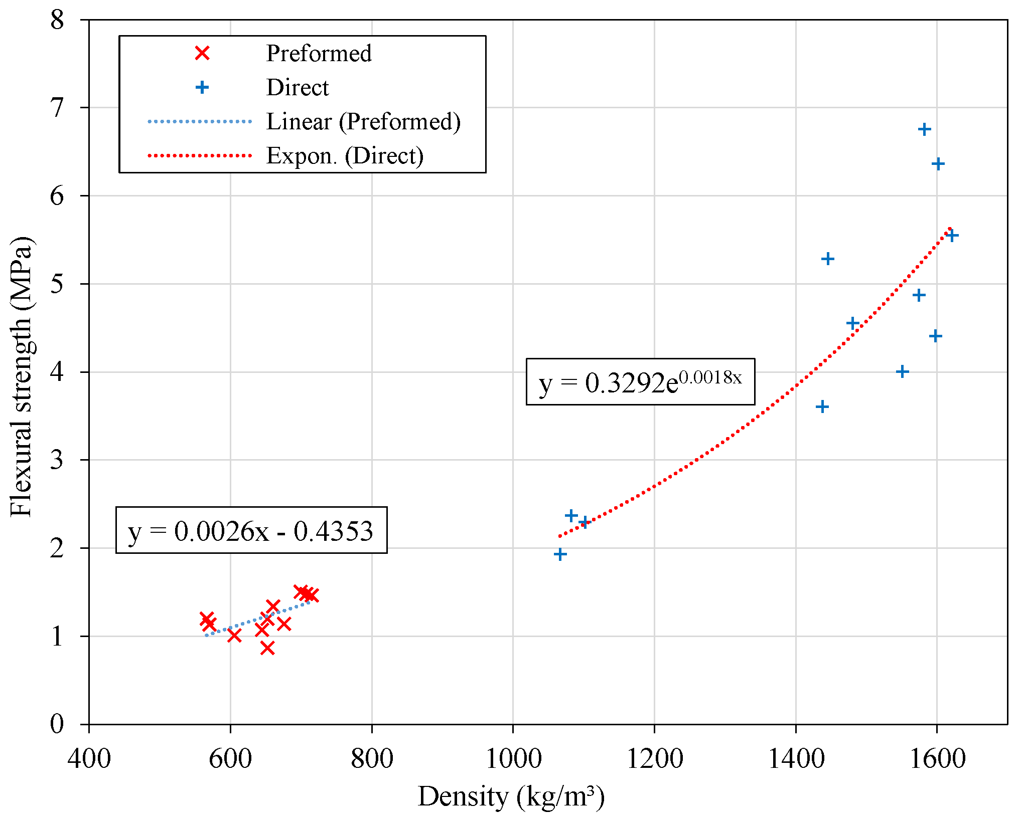 Buildings 13 02261 g014