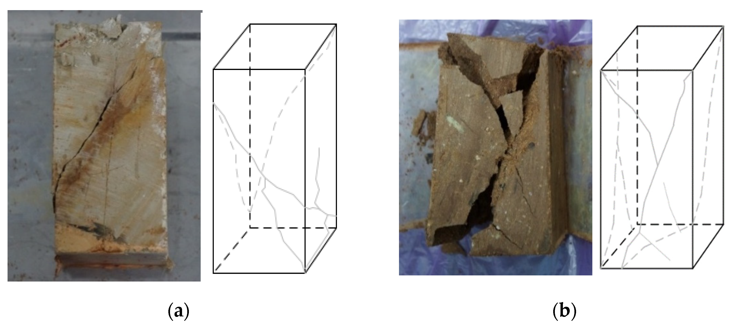 Buildings 13 02262 g009