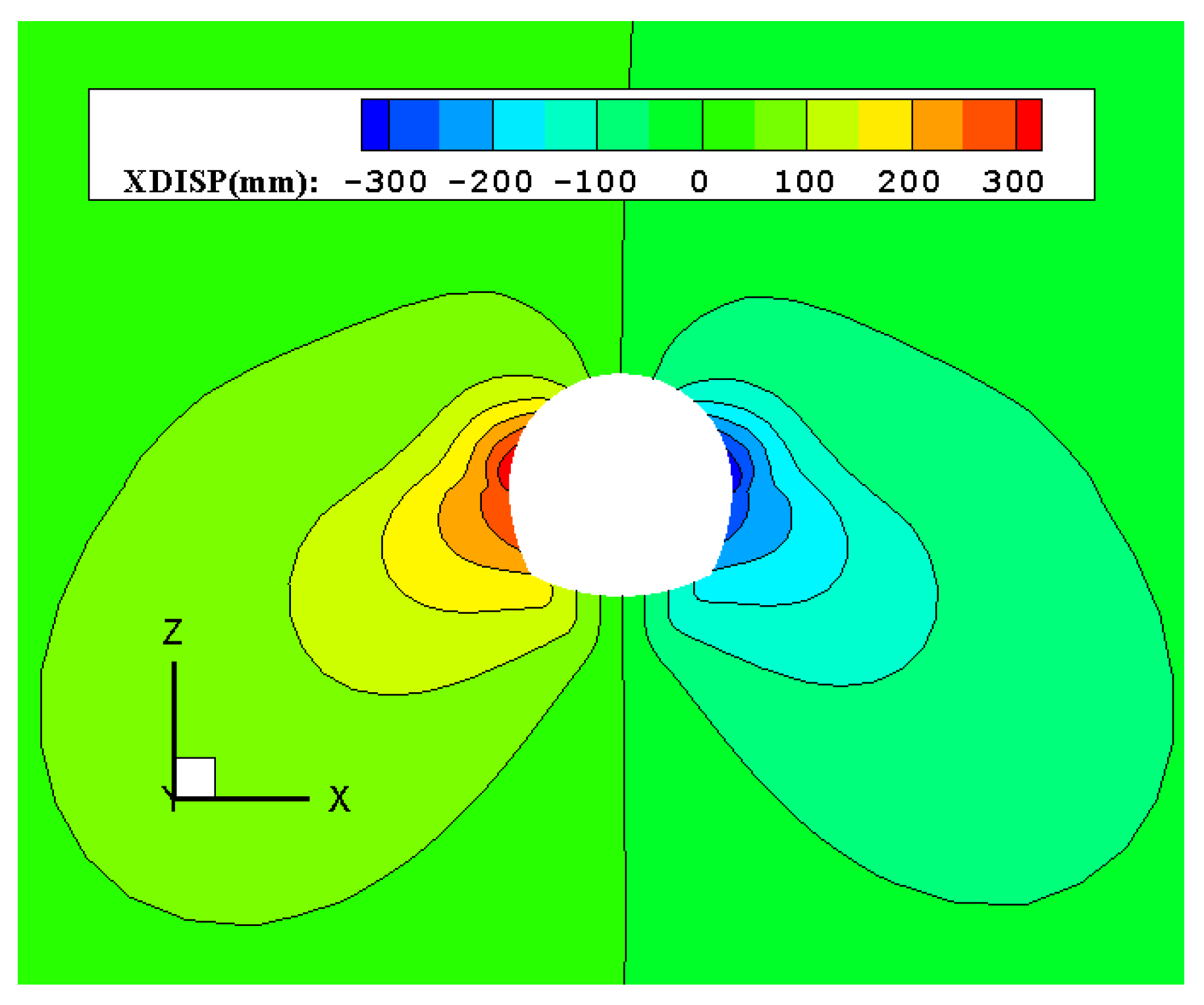 Buildings 13 02262 g013