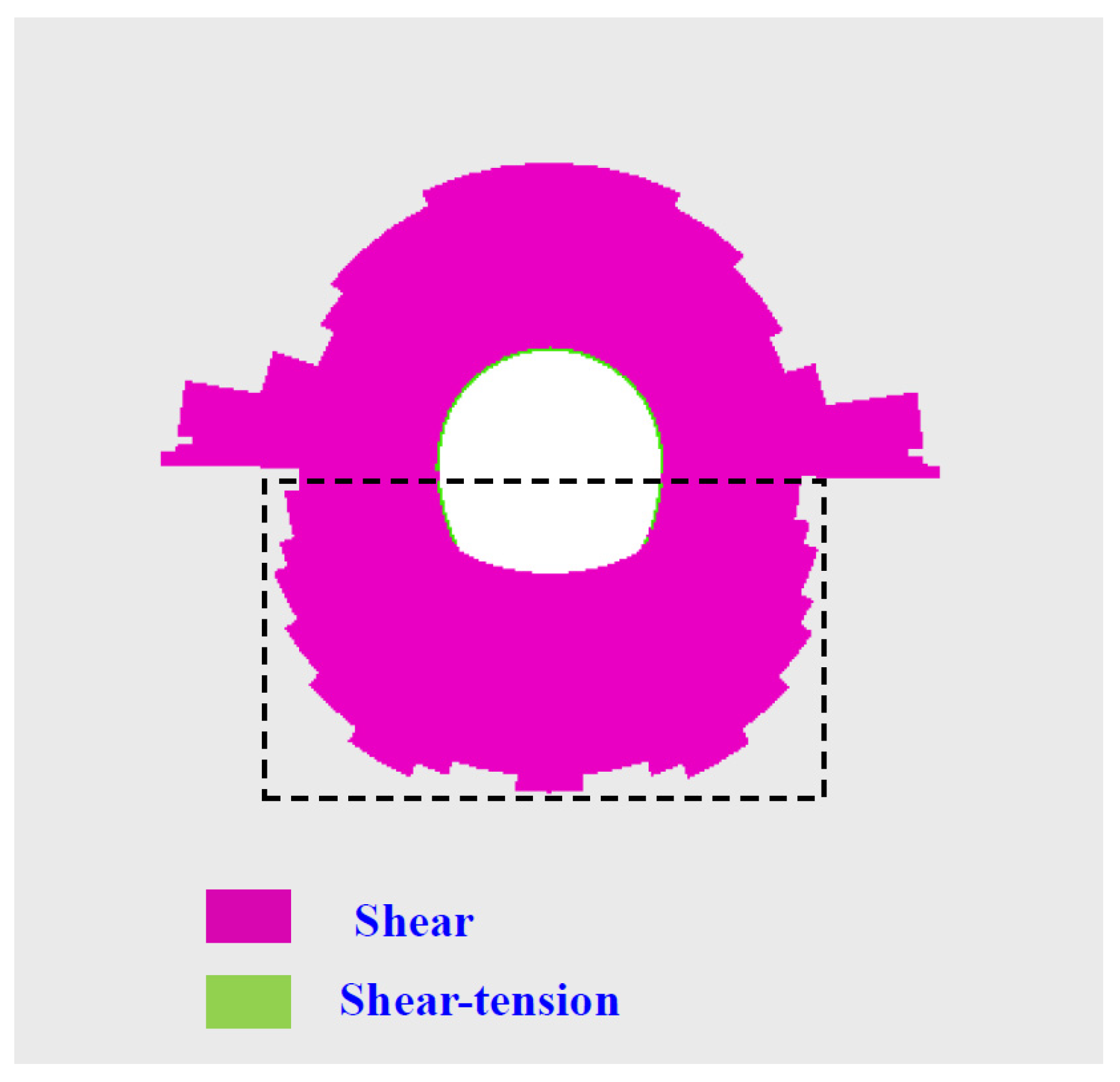 Buildings 13 02262 g014
