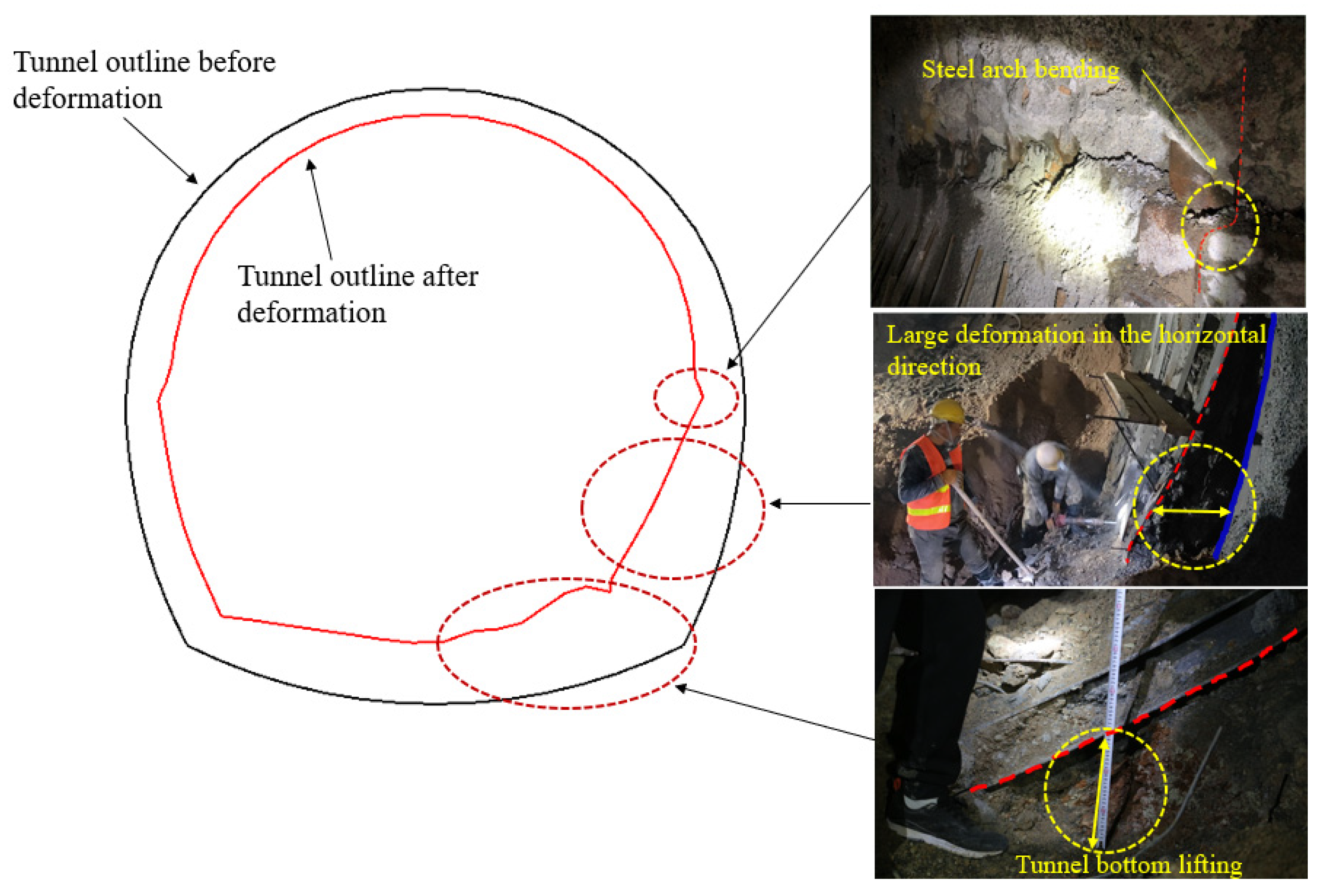 Buildings 13 02262 g016