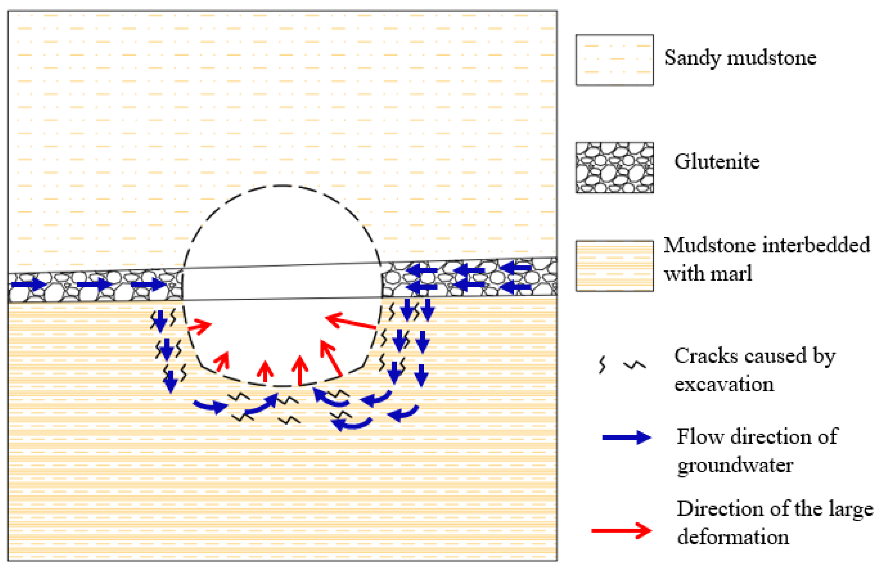 Buildings 13 02262 g017