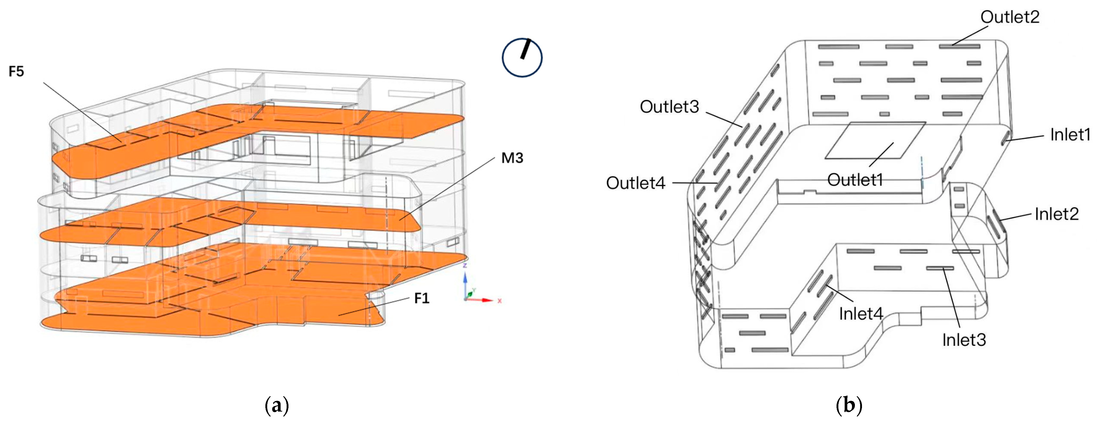 Buildings 13 02263 g003