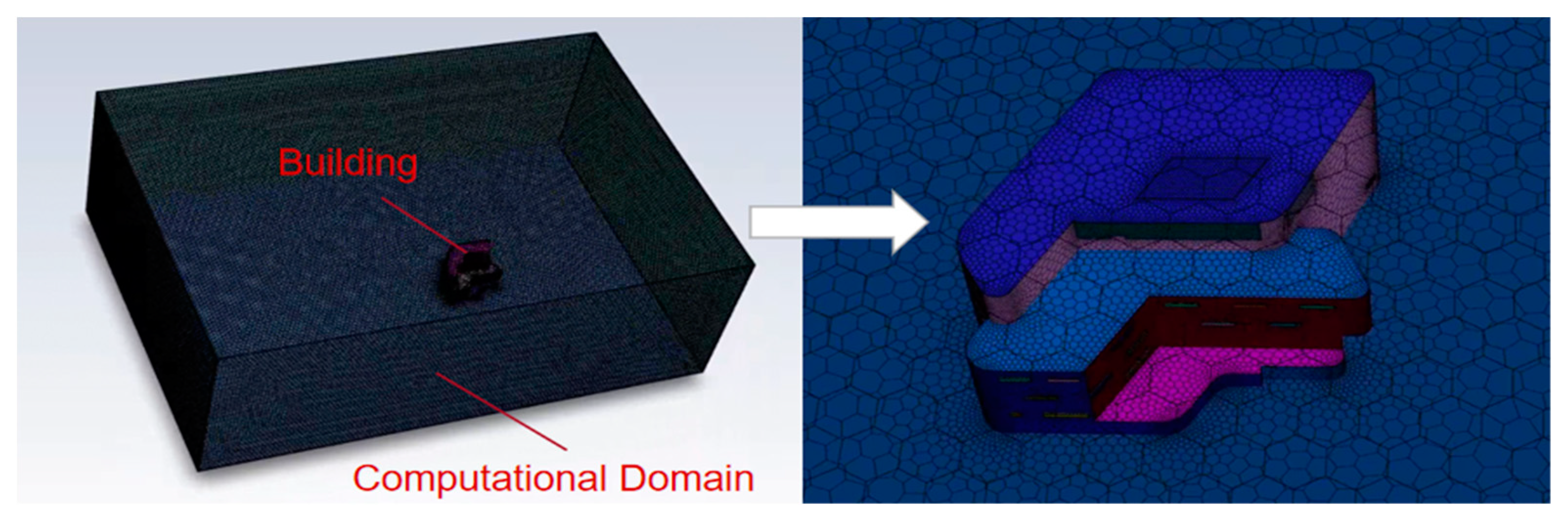 Buildings 13 02263 g006