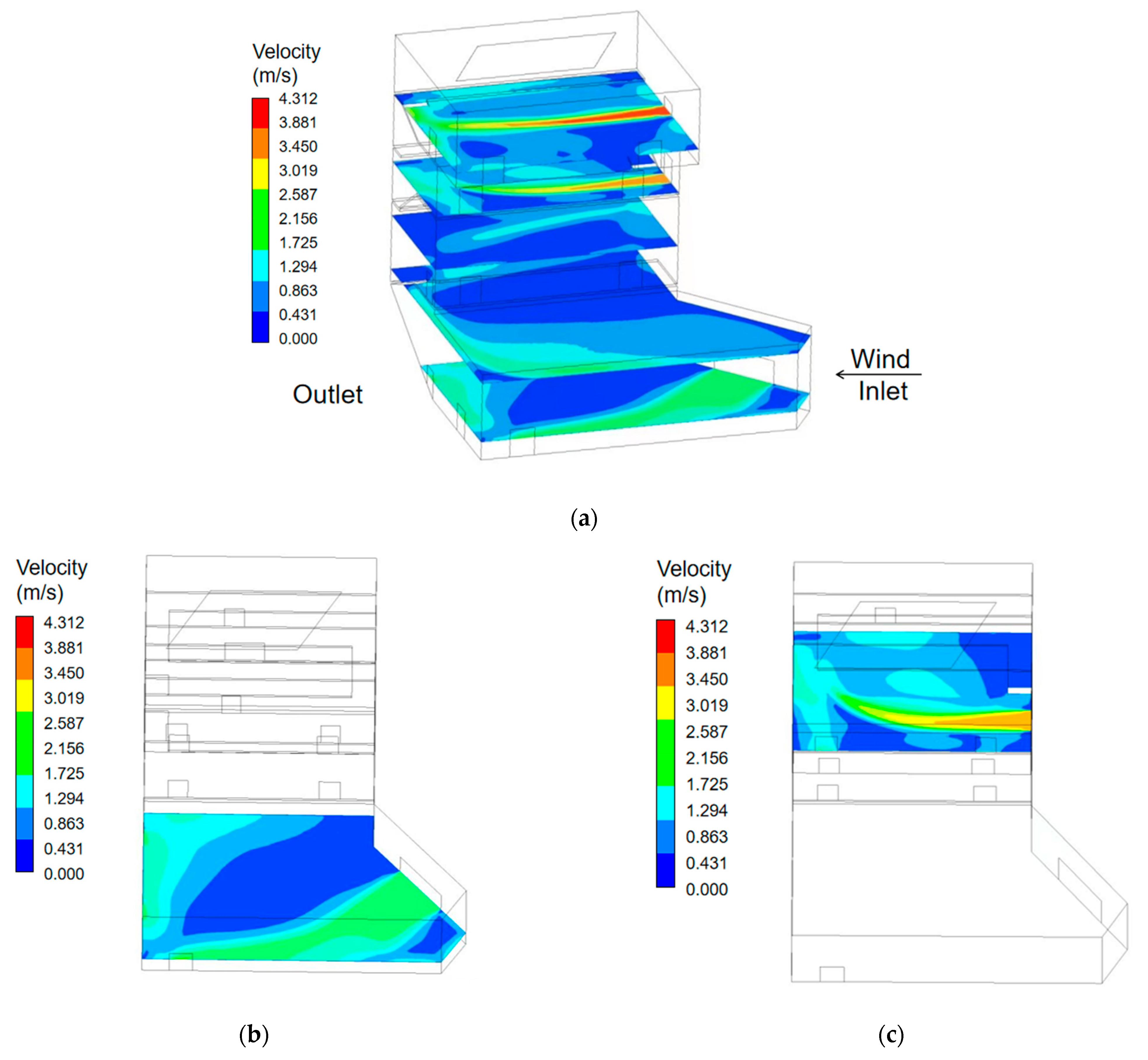 Buildings 13 02263 g014a