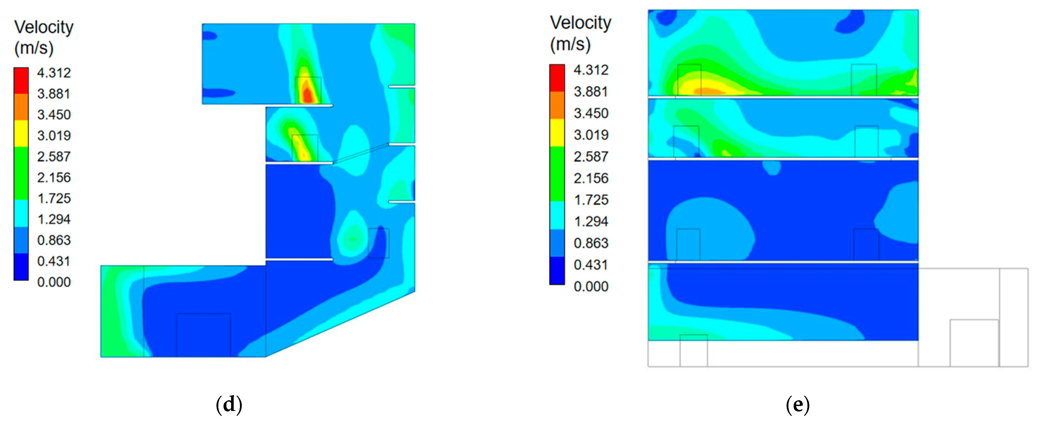 Buildings 13 02263 g014b