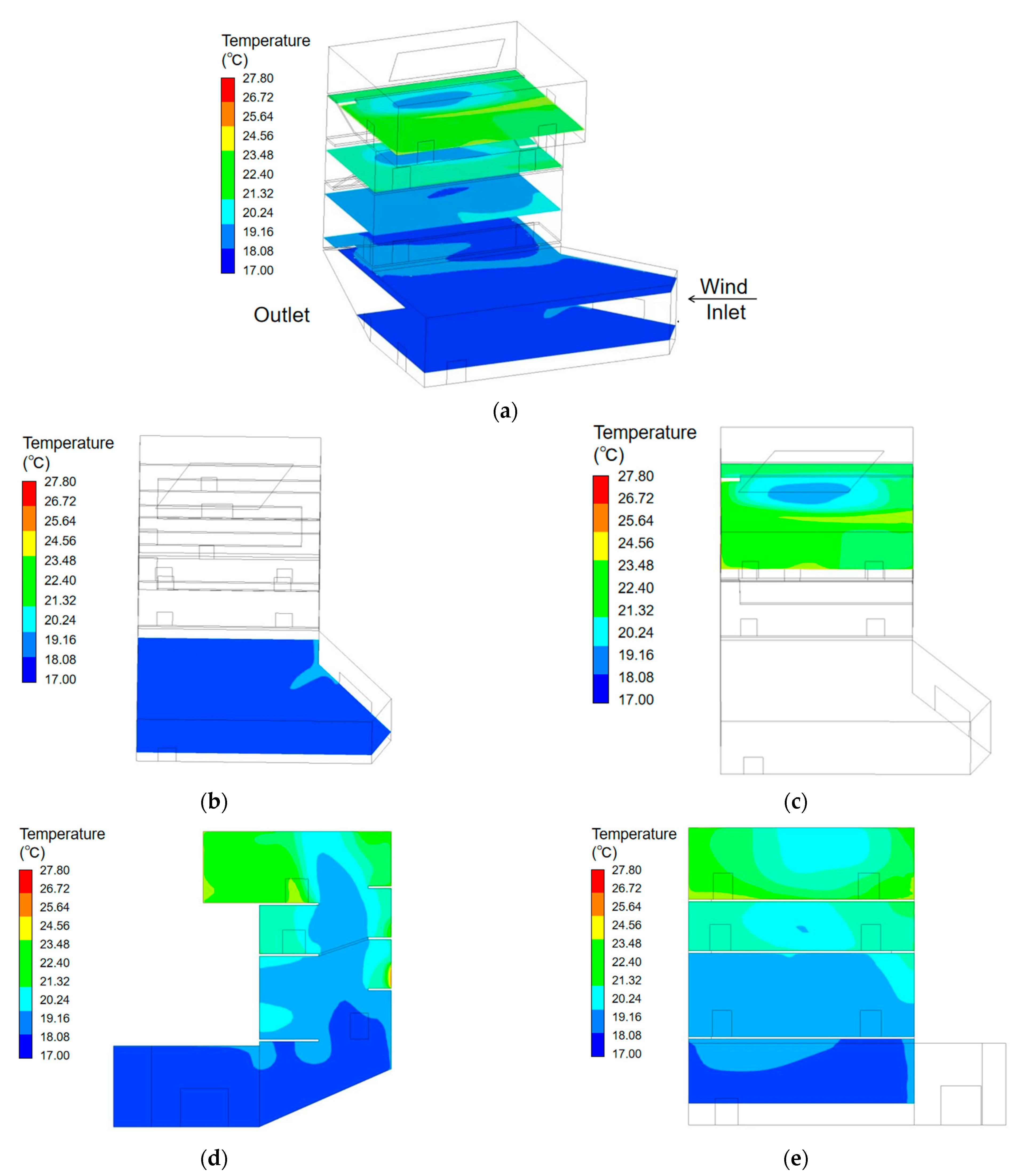 Buildings 13 02263 g015