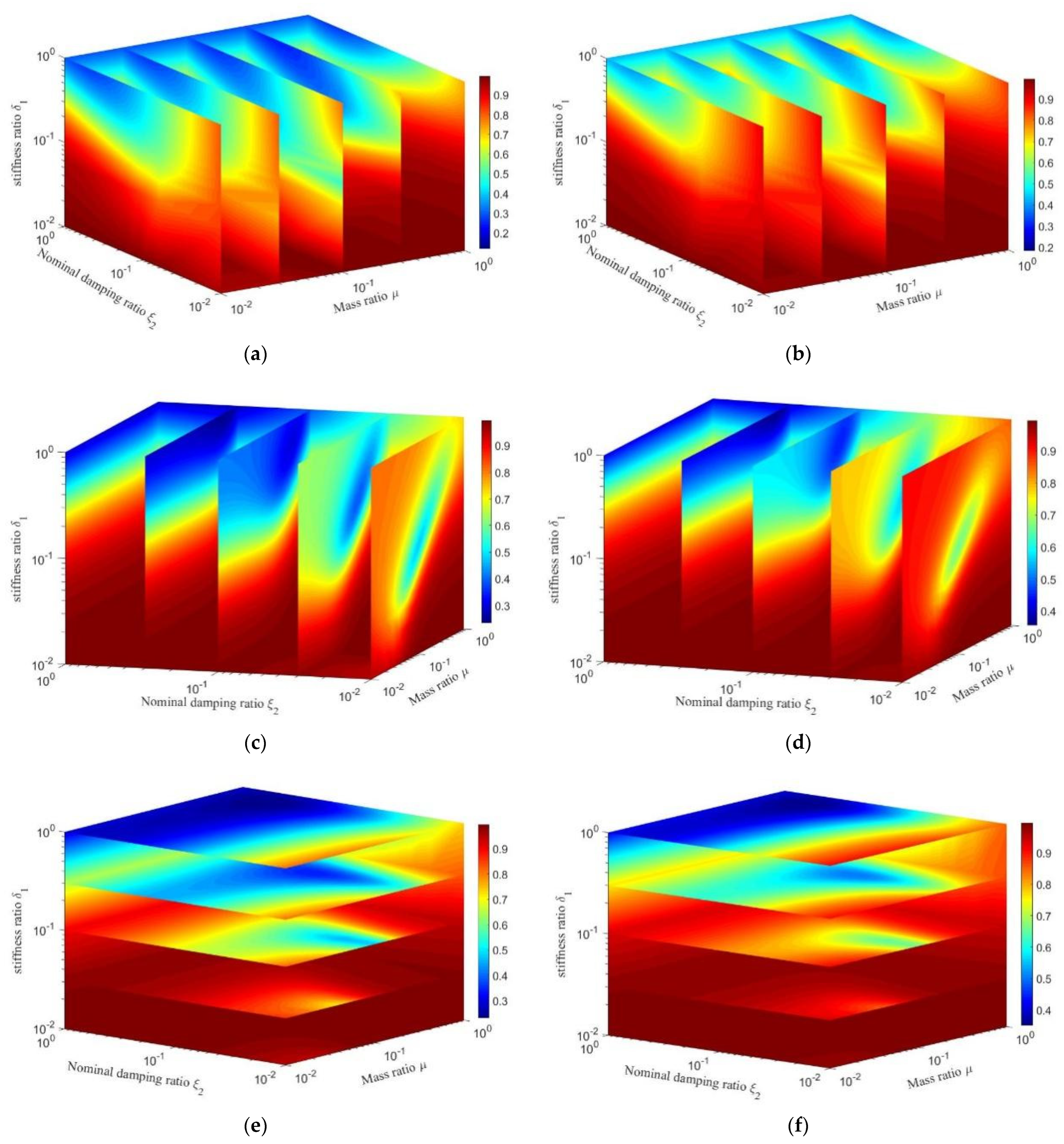 Buildings 13 02264 g007