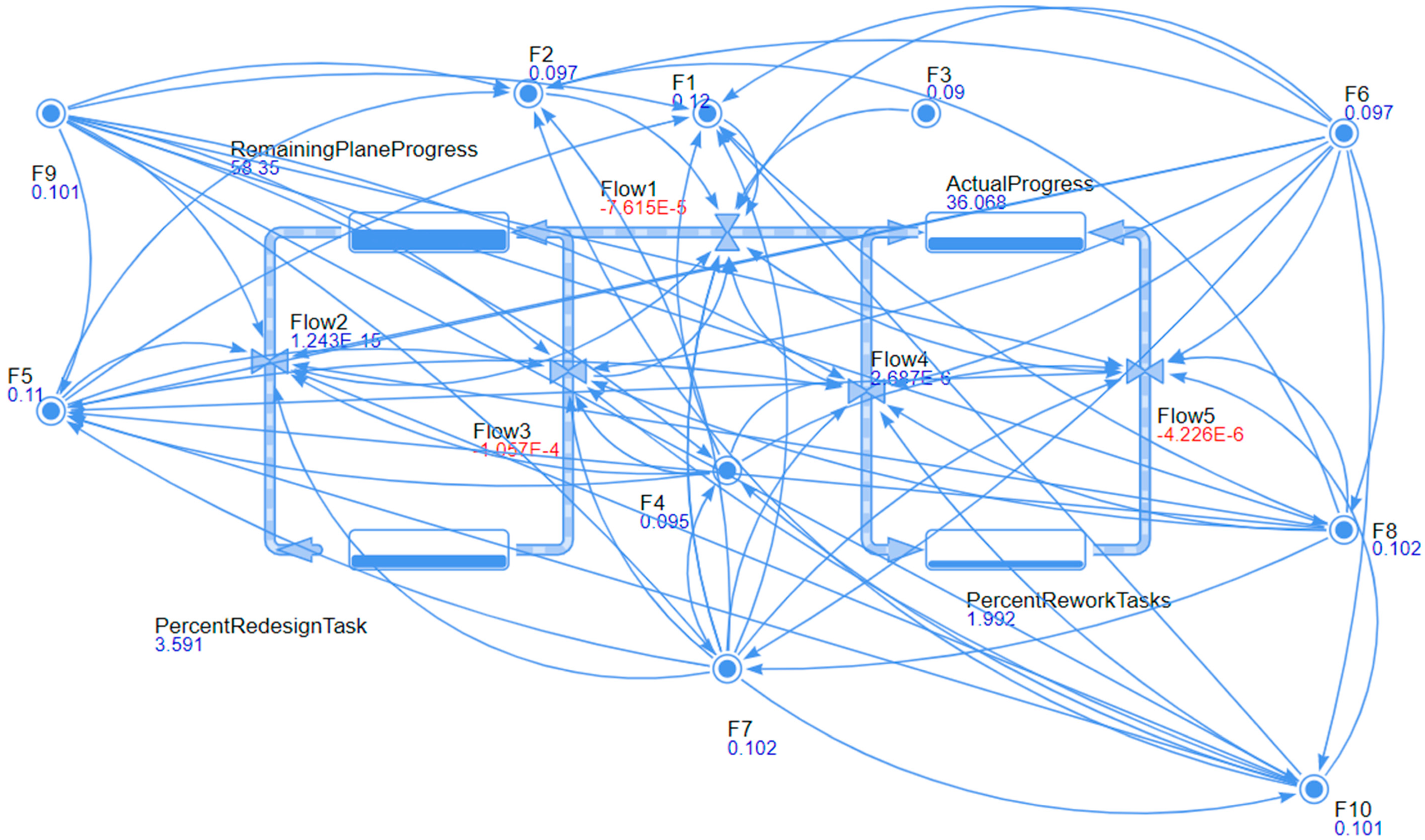 Buildings 13 02267 g007