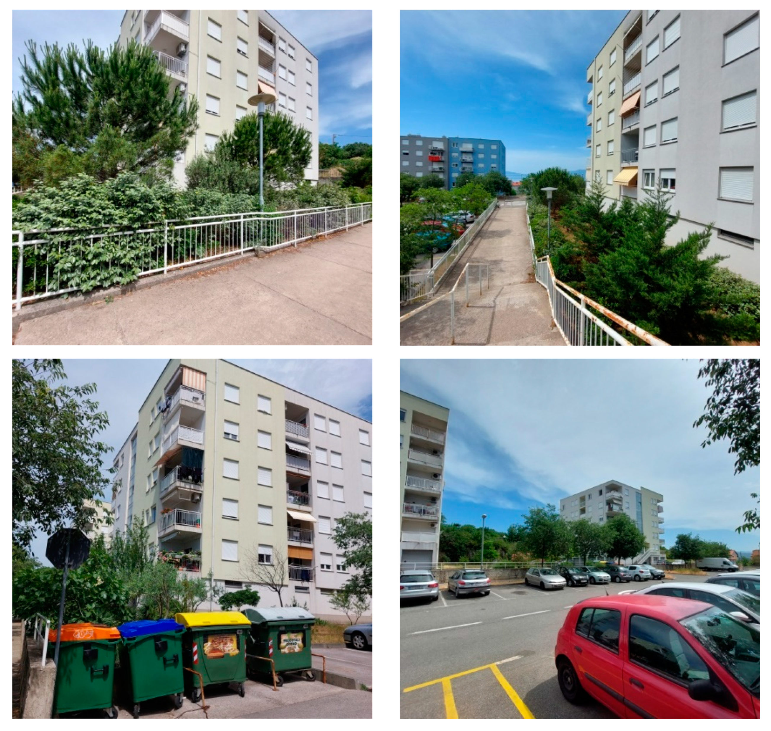 Buildings 13 02271 g008