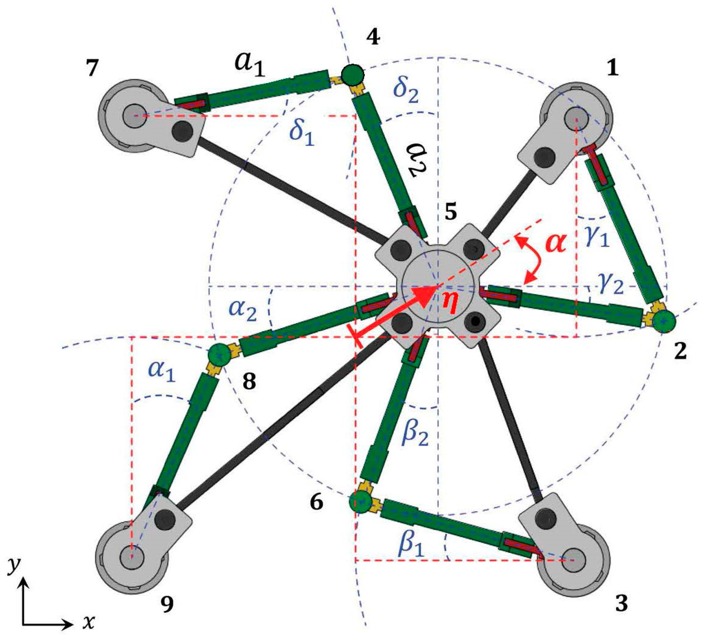 Buildings 13 02272 g002