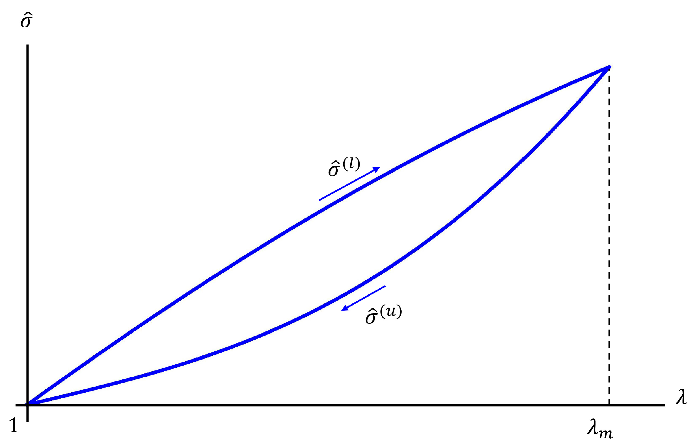 Buildings 13 02272 g007