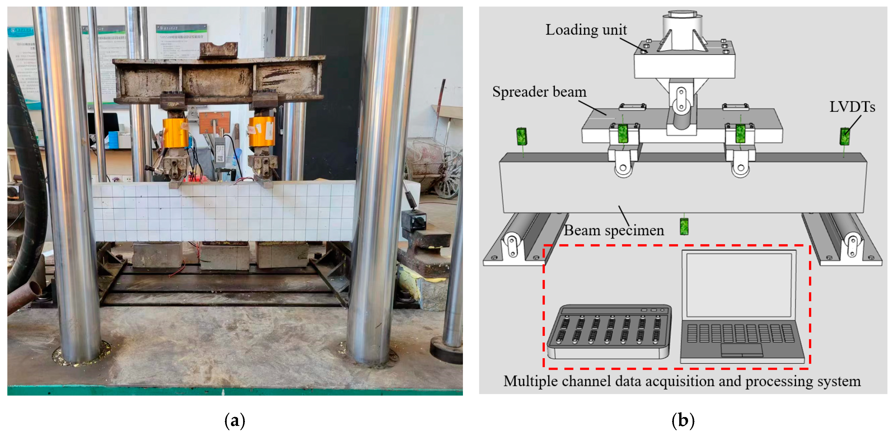 Buildings 13 02273 g006
