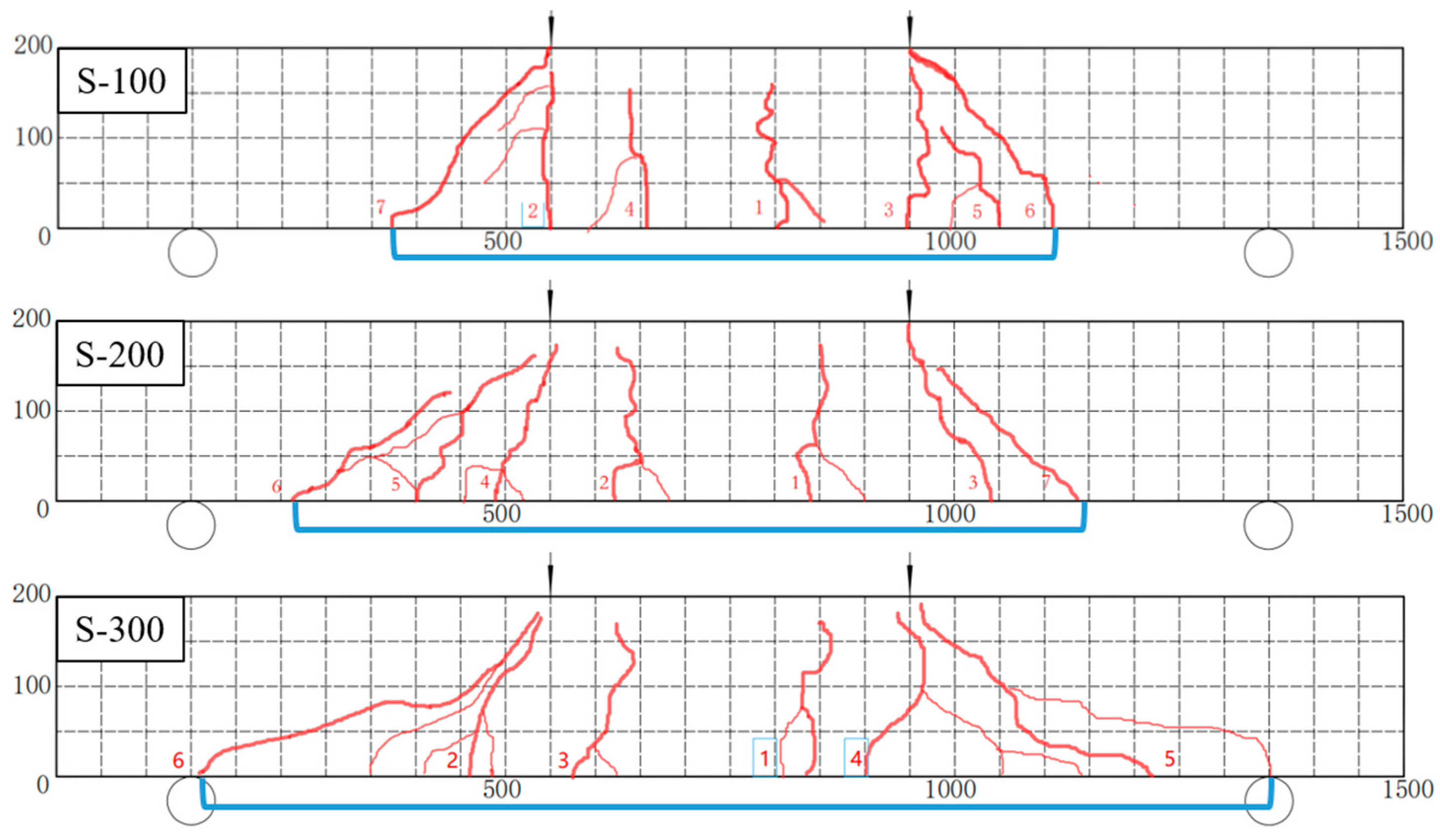 Buildings 13 02273 g008