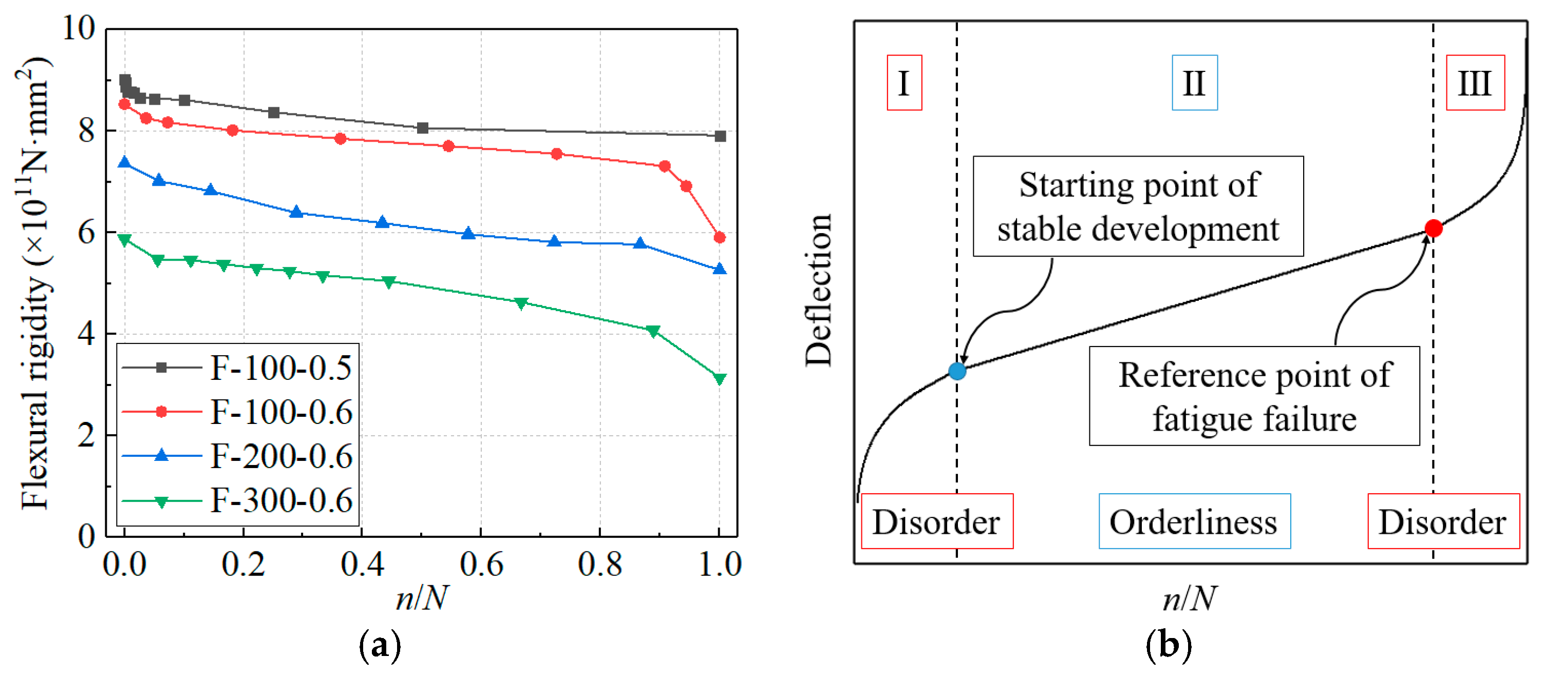 Buildings 13 02273 g019