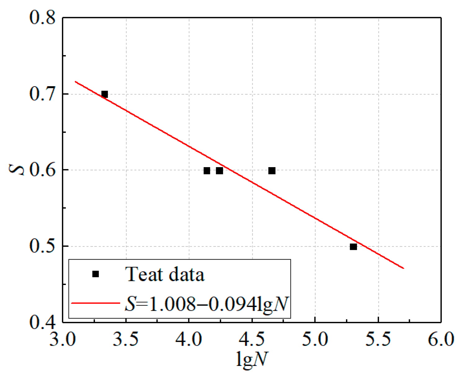 Buildings 13 02273 g022