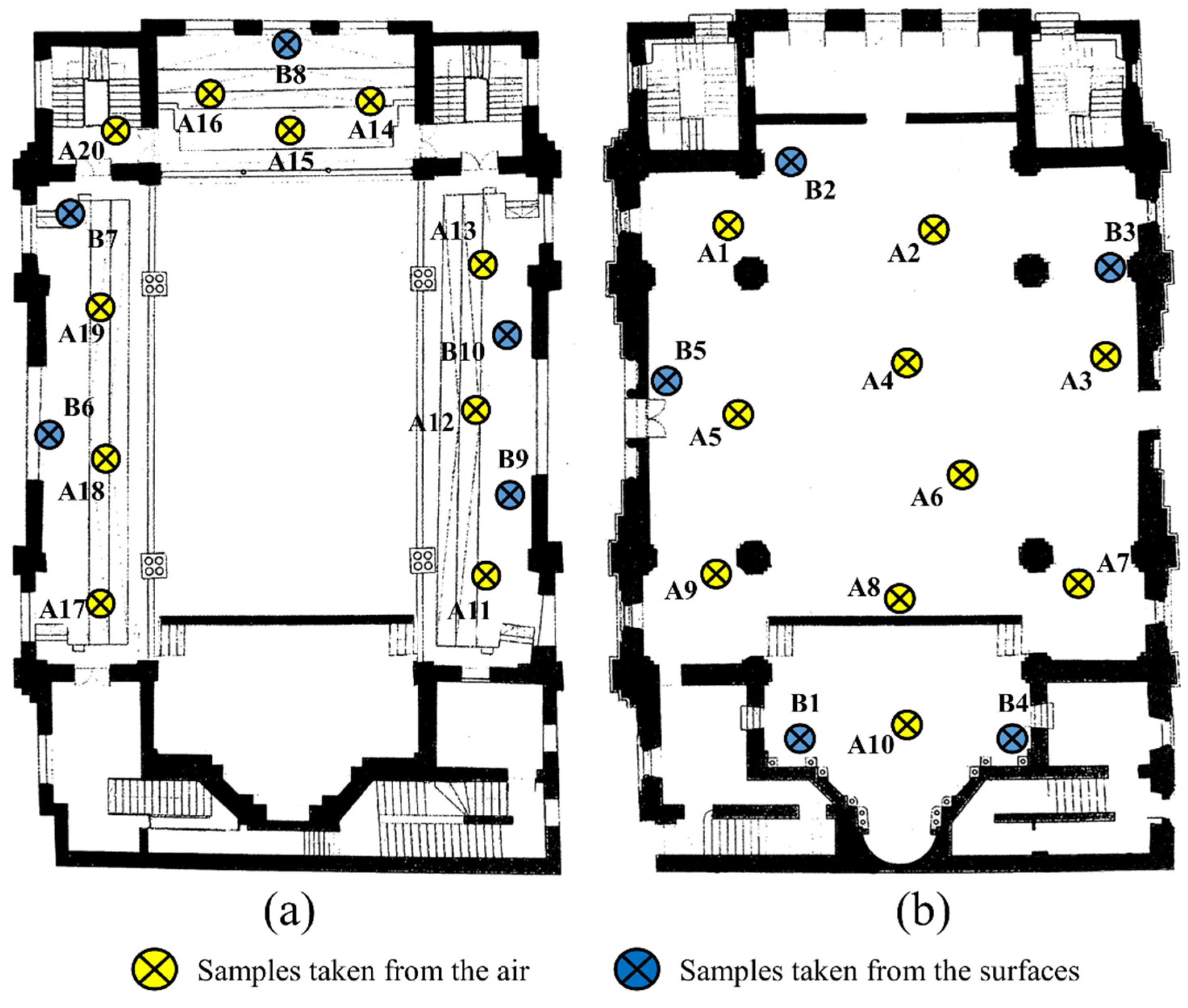 Buildings 13 02277 g003