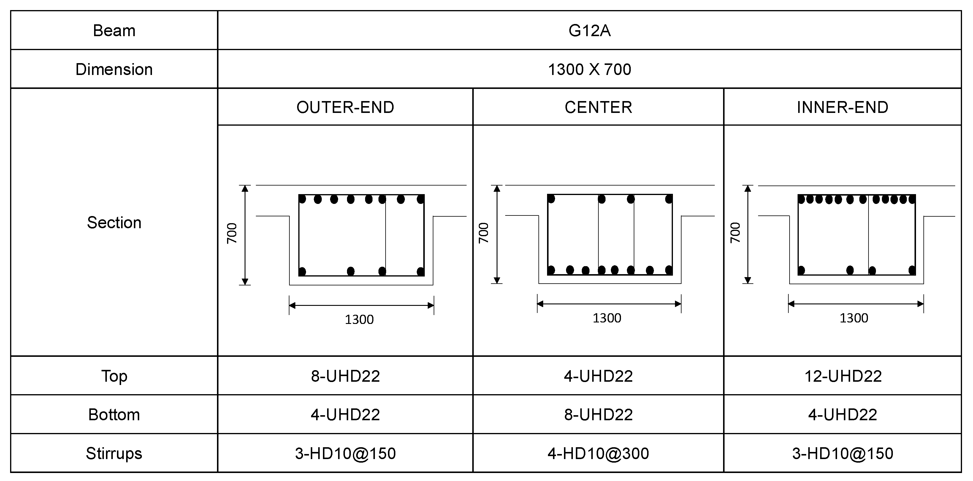 Buildings 13 02279 g0a6