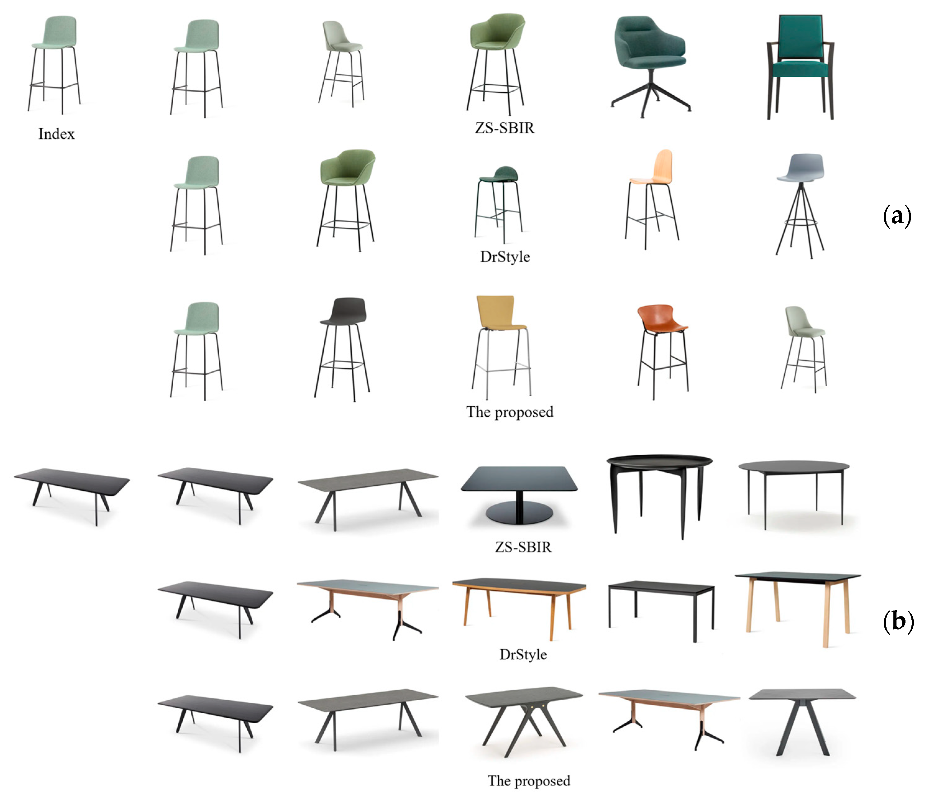 Buildings 13 02280 g005