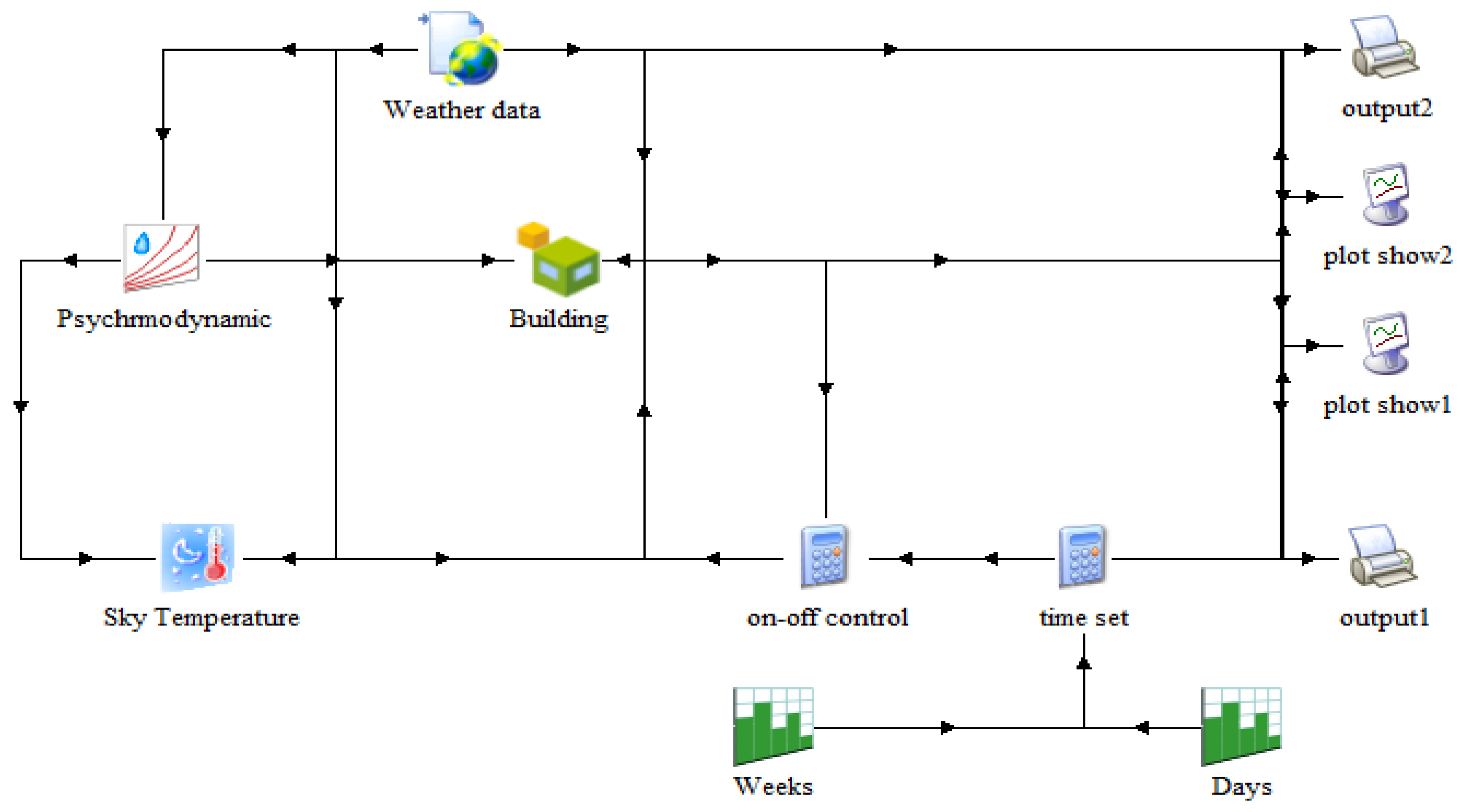 Buildings 13 02281 g005